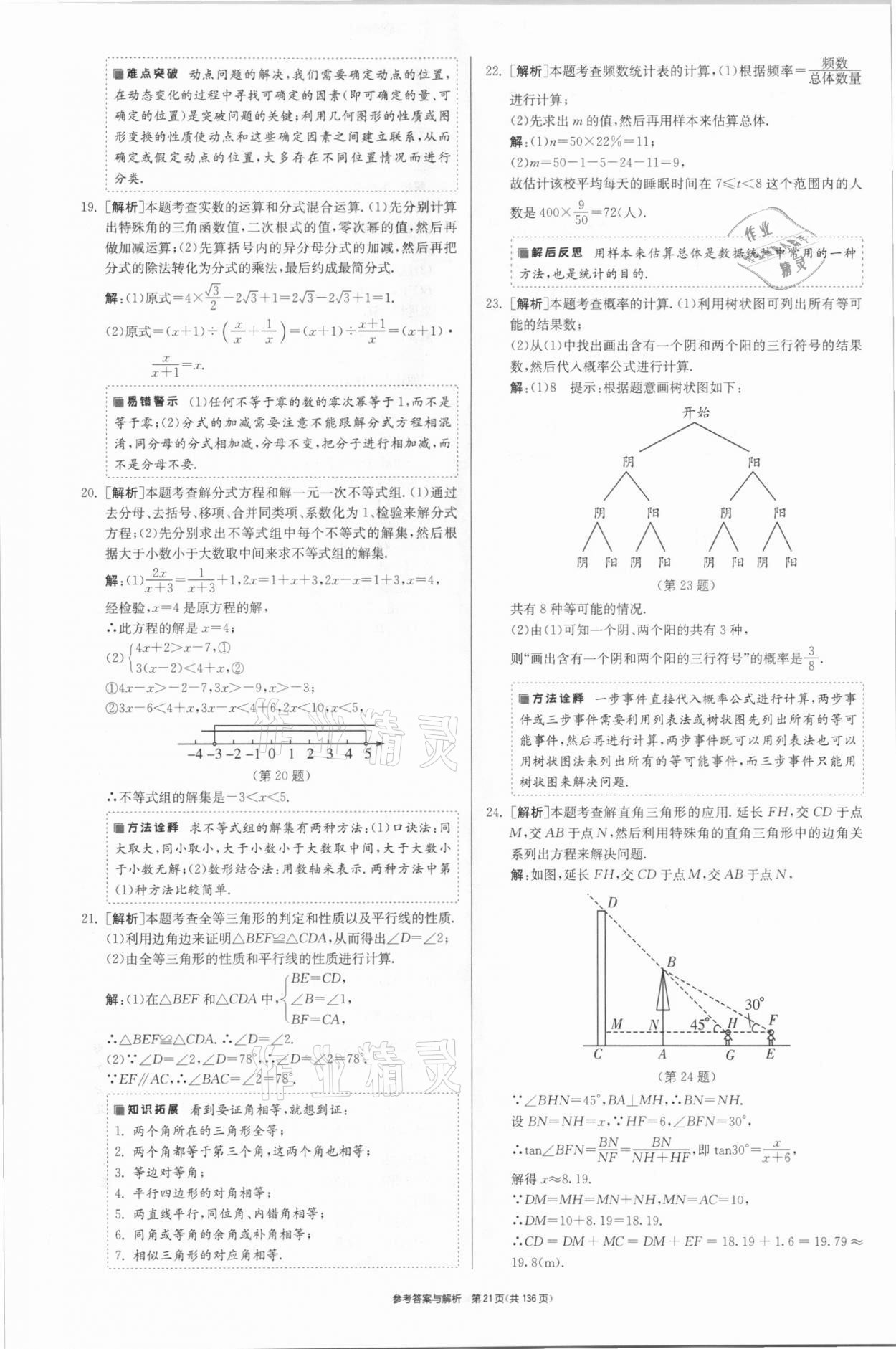 2021年春雨教育考必勝江蘇13大市中考試卷精選數(shù)學(xué) 參考答案第21頁