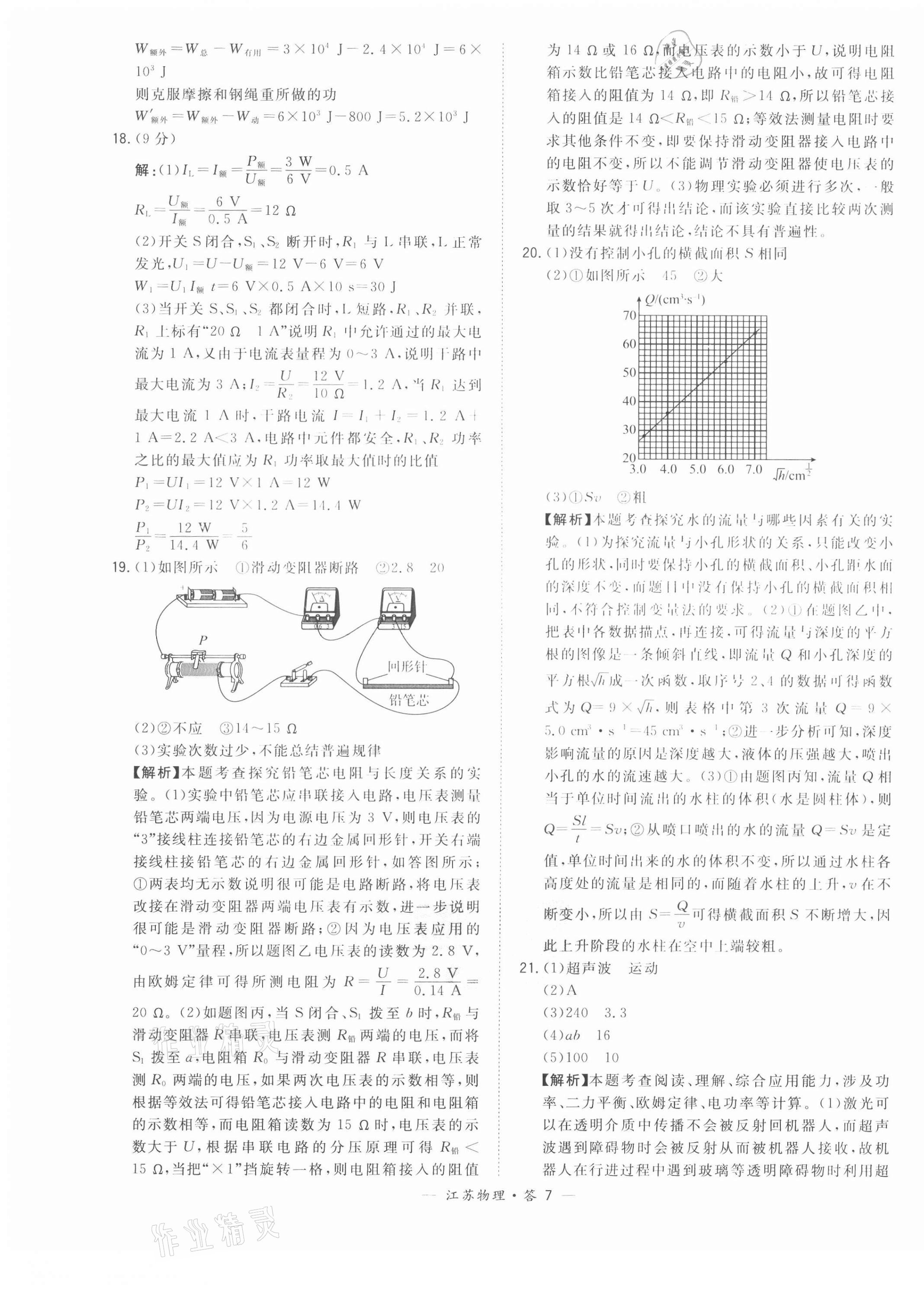 2021年天利38套中考试题精选物理人教版江苏专版 第7页