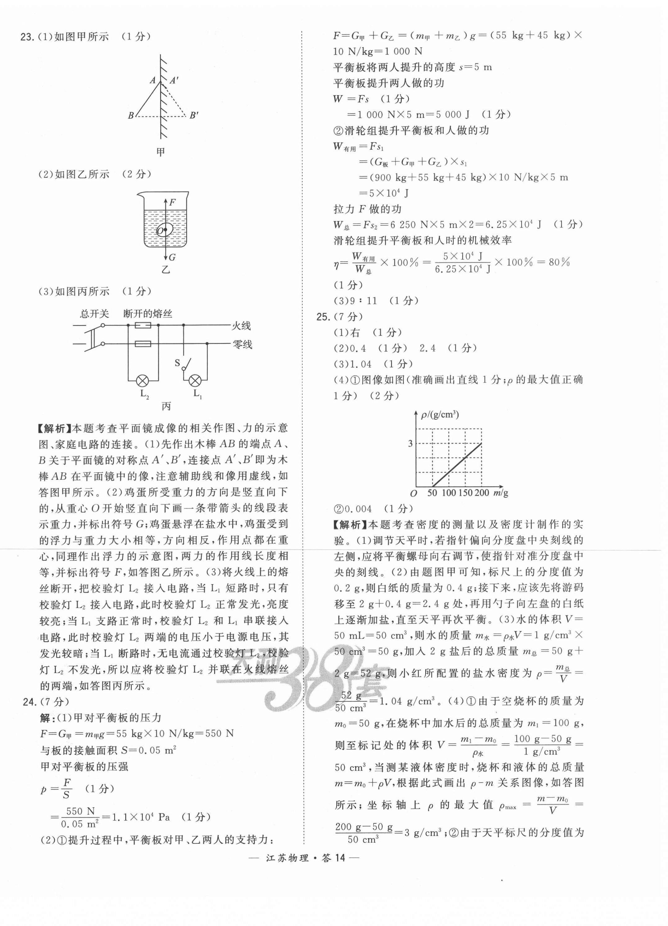 2021年天利38套中考試題精選物理人教版江蘇專版 第14頁