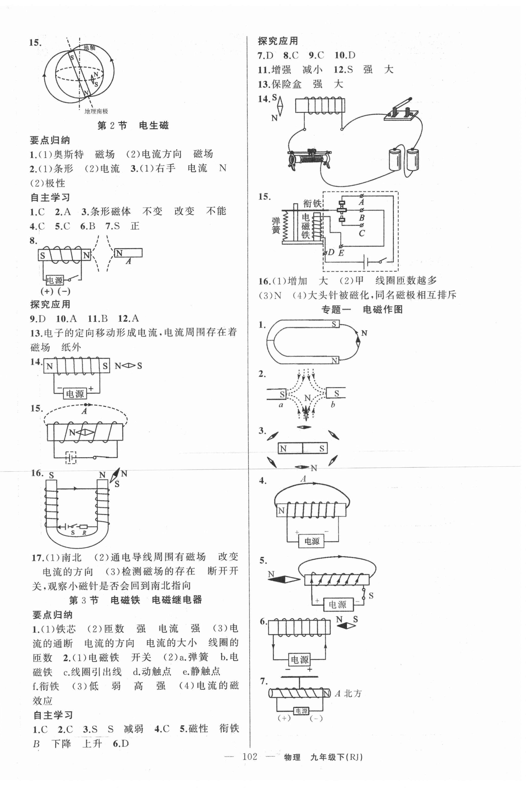 2021年原創(chuàng)新課堂九年級物理下冊人教版 第2頁