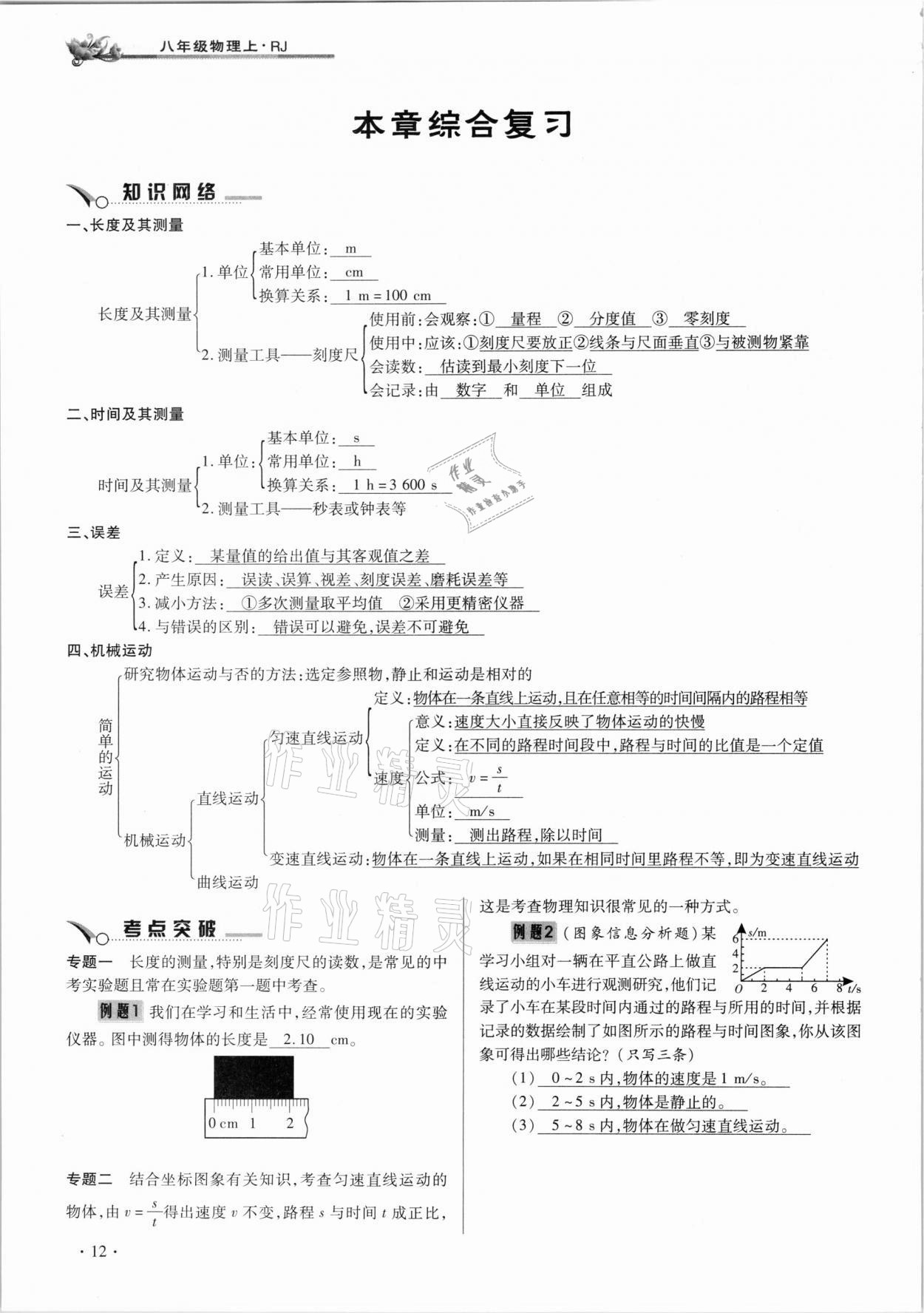 2020年節(jié)節(jié)高一對(duì)一同步精練測(cè)評(píng)八年級(jí)物理上冊(cè)人教版 參考答案第12頁(yè)