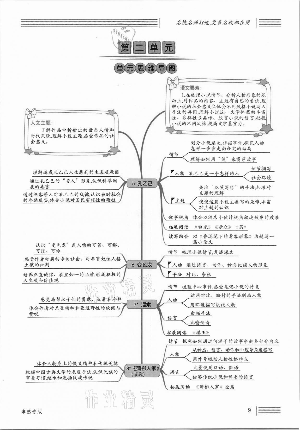 2021年名校課堂九年級語文下冊人教版孝感專版 參考答案第9頁