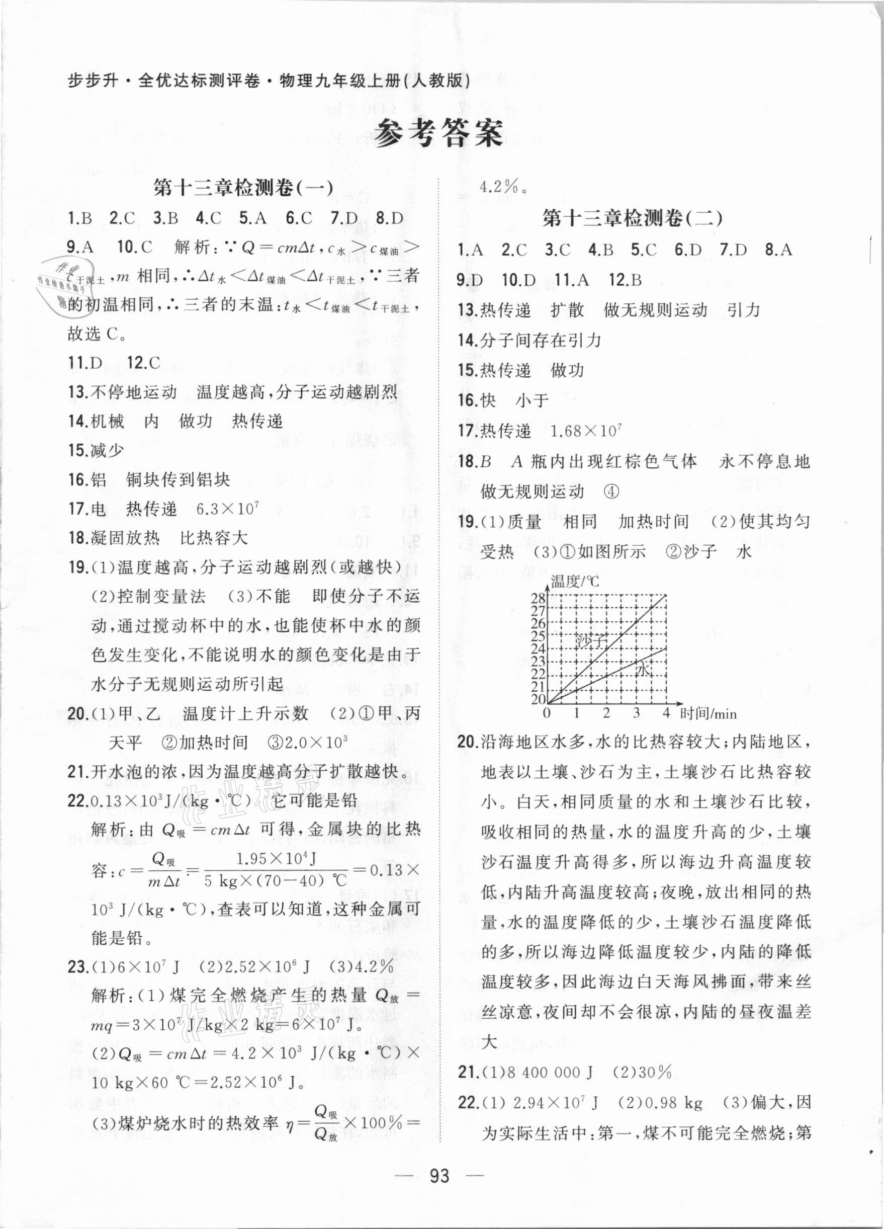 2020年步步升全優(yōu)達標(biāo)測評卷九年級物理上冊人教版 第1頁