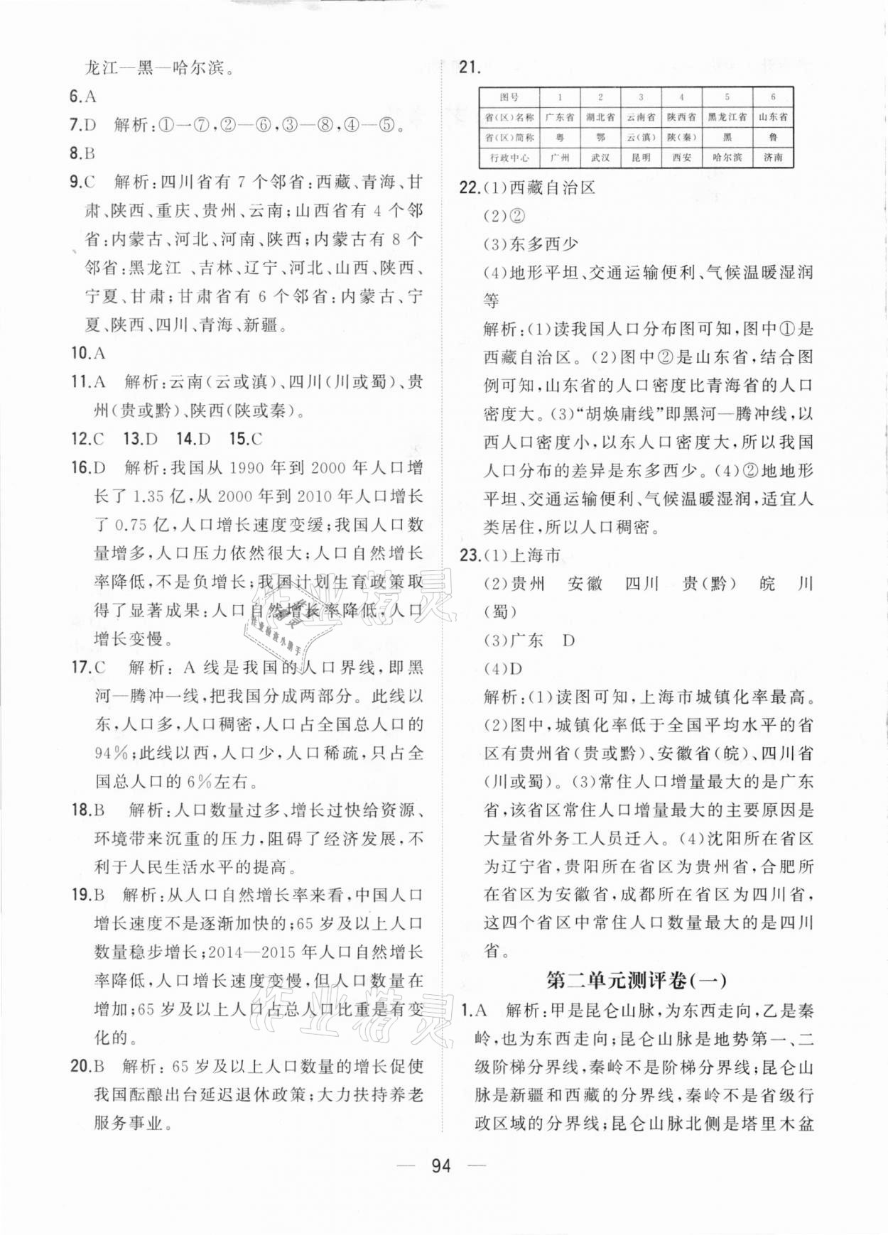 2020年步步升全優(yōu)達(dá)標(biāo)測(cè)評(píng)卷八年級(jí)地理上冊(cè)湘教版 第2頁