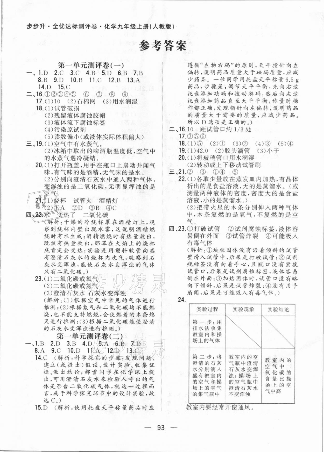 2020年步步升全優(yōu)達(dá)標(biāo)測(cè)評(píng)卷九年級(jí)化學(xué)上冊(cè)人教版 第1頁(yè)