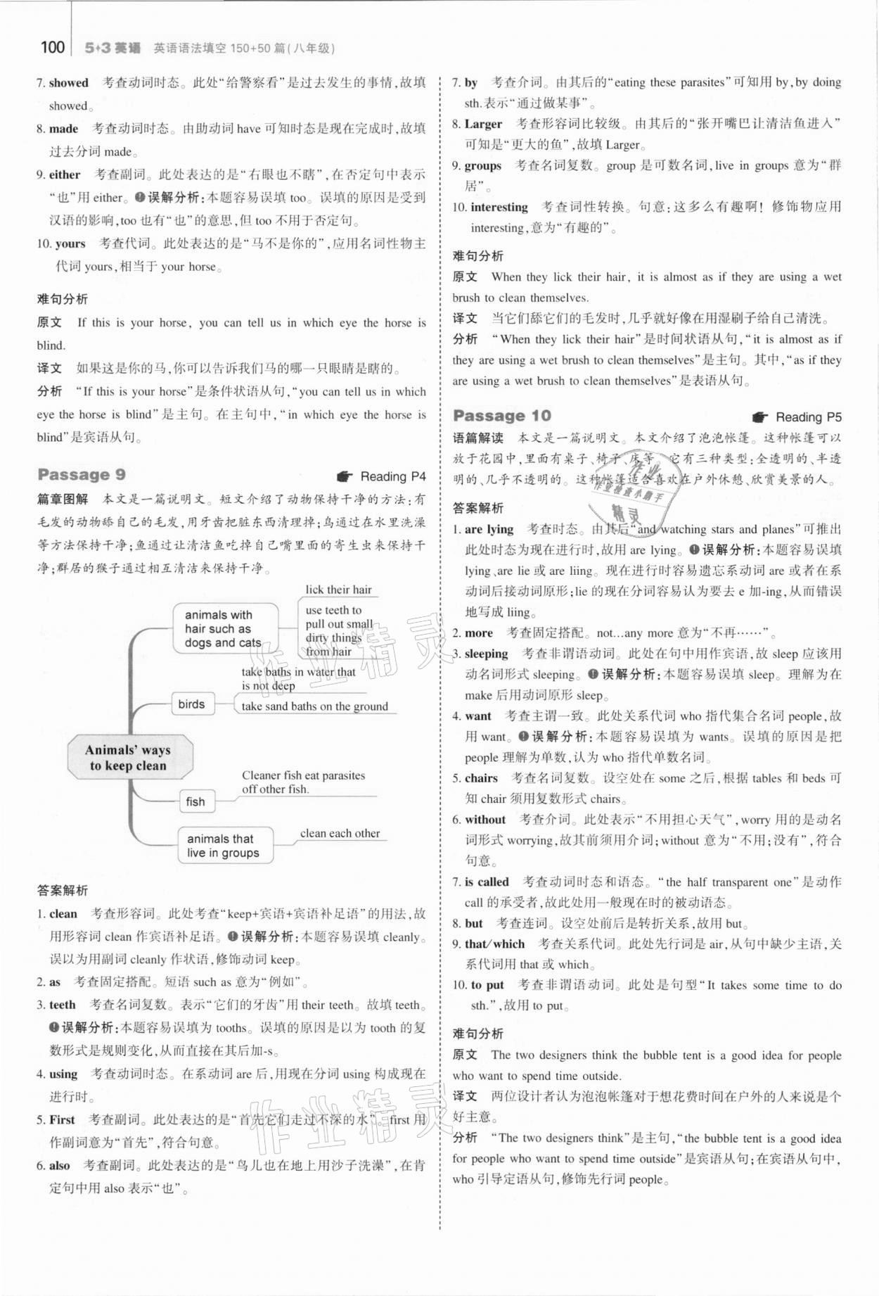 2021年53English八年級(jí)英語語法填空 參考答案第10頁