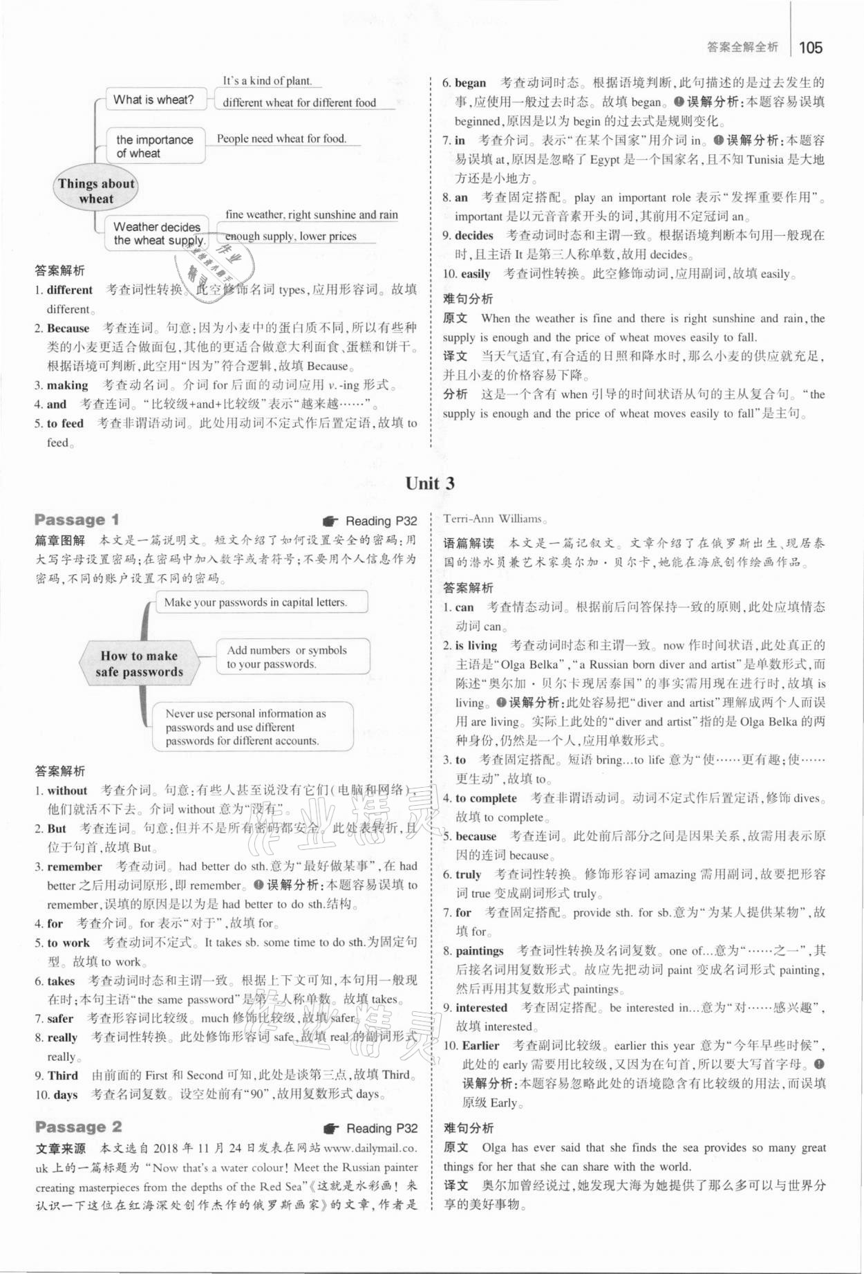 2021年53English八年級英語語法填空 參考答案第15頁