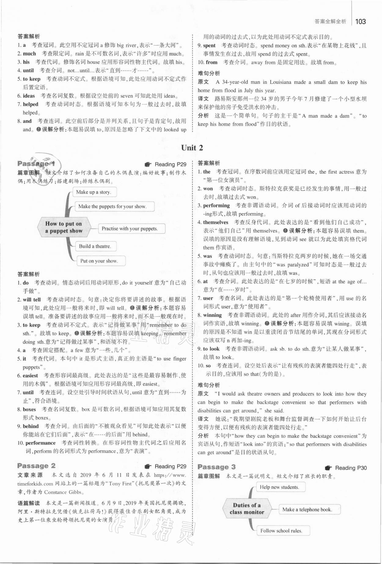 2021年53English八年级英语语法填空 参考答案第13页