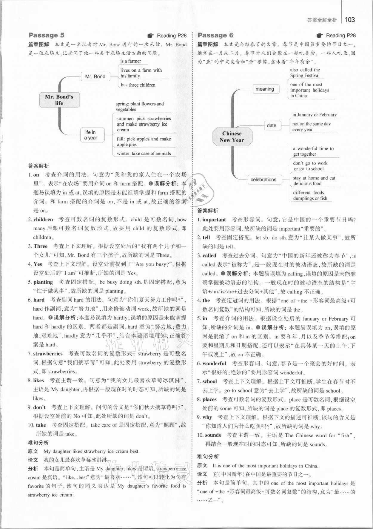 2021年53English七年級(jí)英語(yǔ)語(yǔ)法填空 參考答案第13頁(yè)