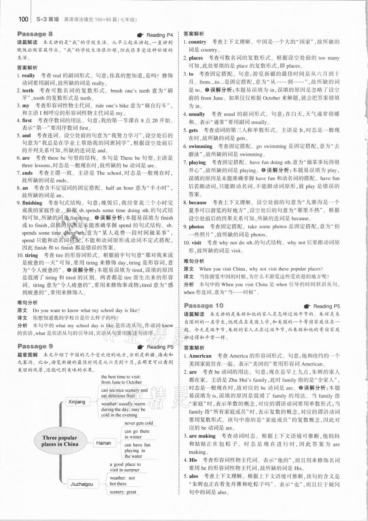 2021年53English七年級(jí)英語(yǔ)語(yǔ)法填空 參考答案第10頁(yè)