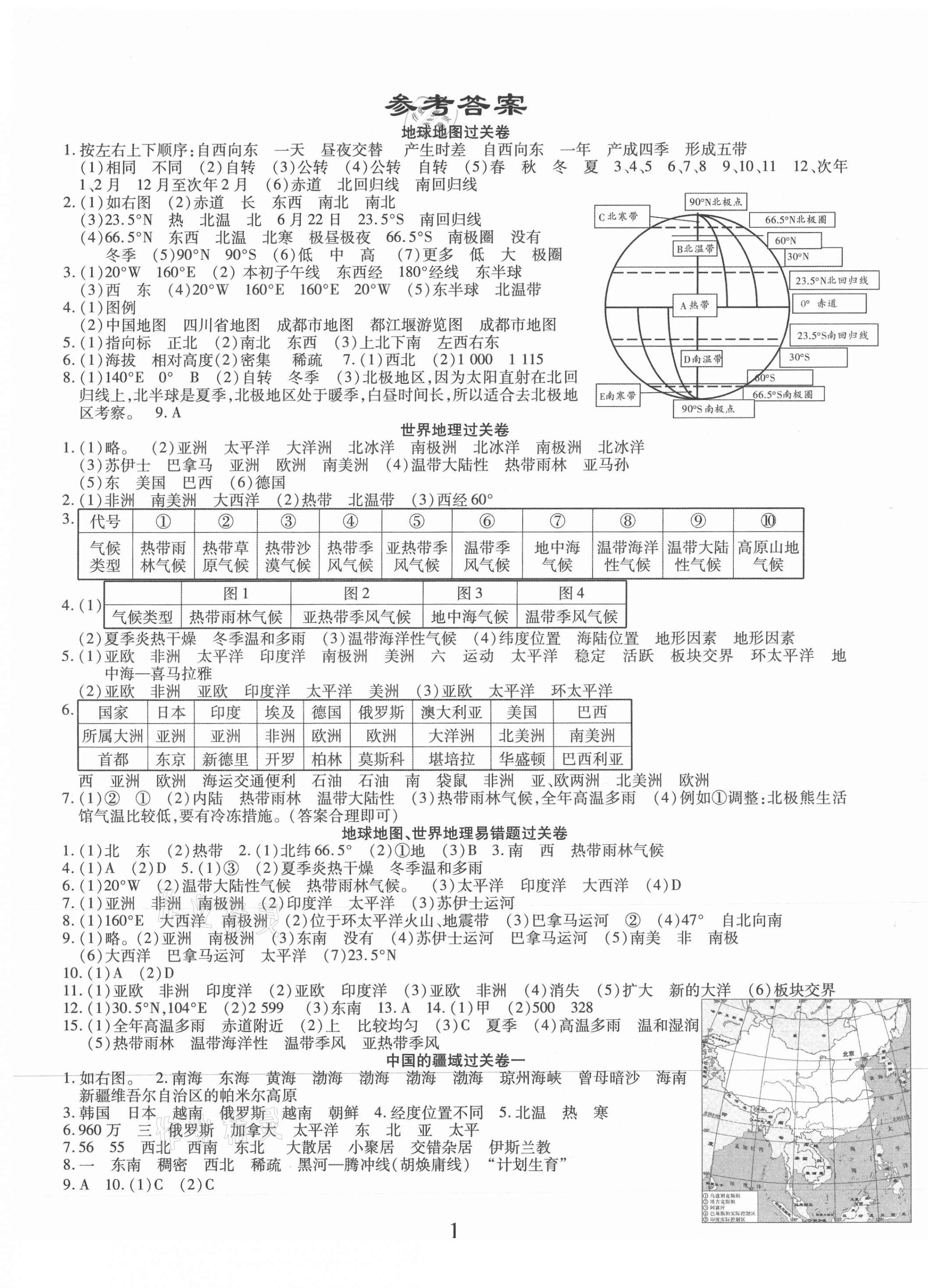 2021年决胜会考地理 第1页