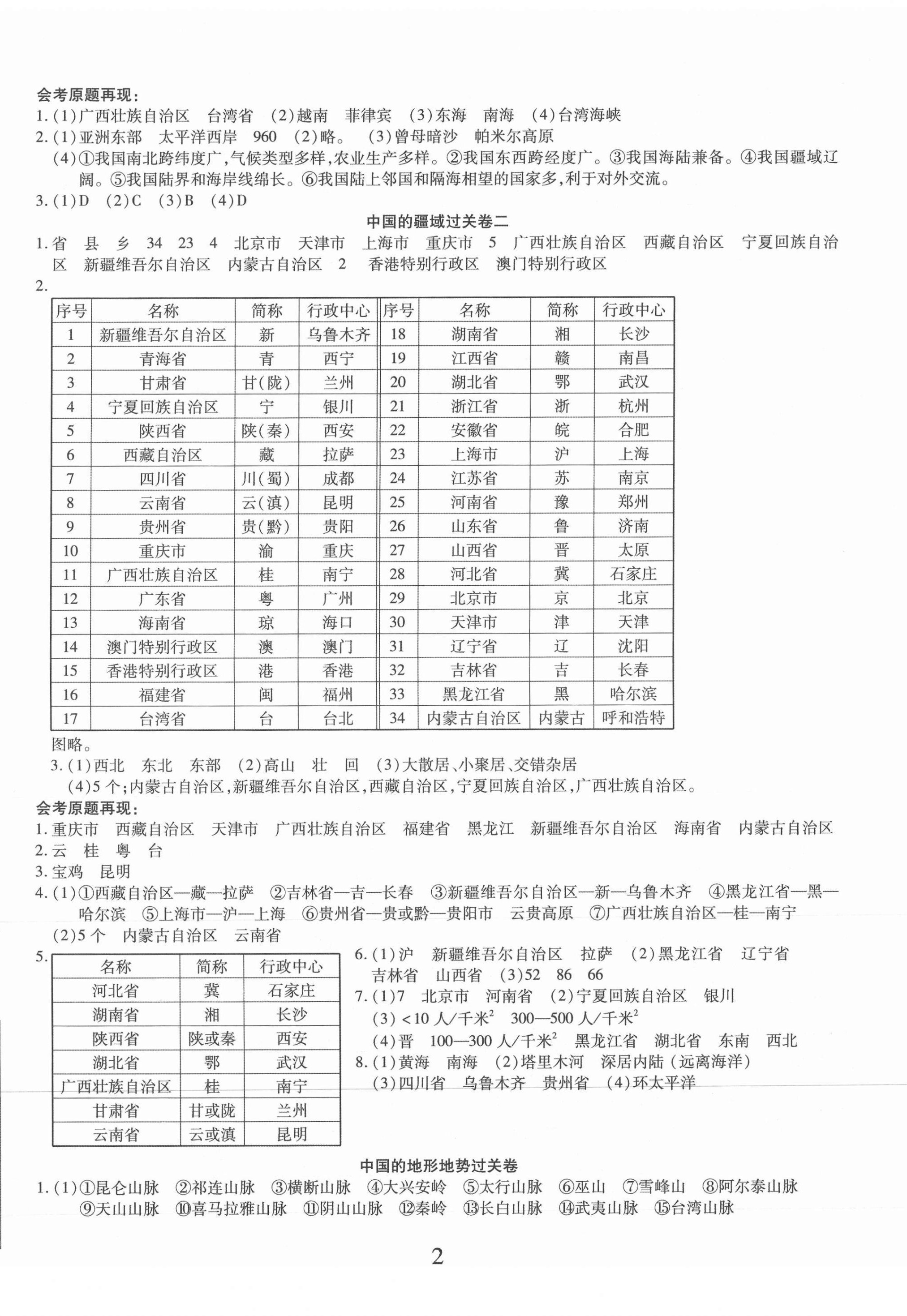 2021年决胜会考地理 第2页