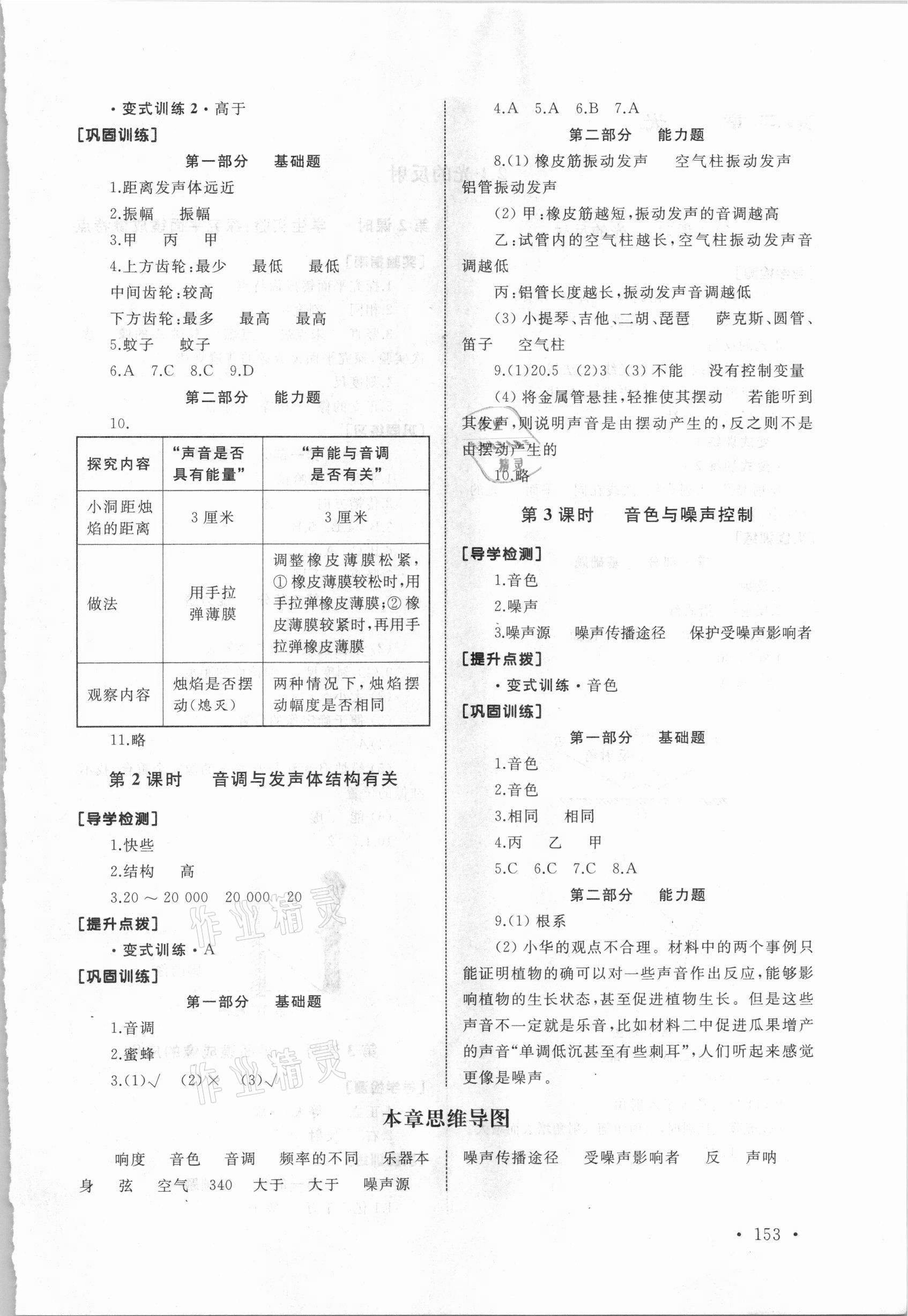 2020年新視覺八年級物理第一學(xué)期滬教版 參考答案第3頁