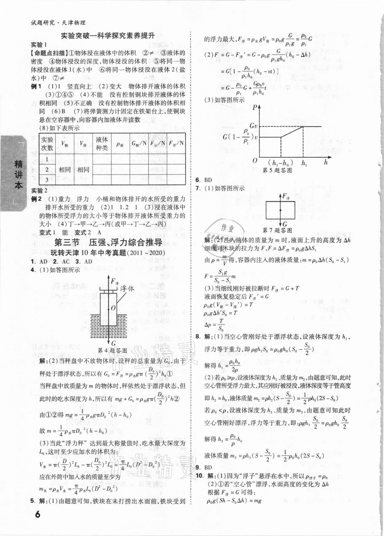 2021年萬唯中考試題研究物理天津?qū)０?nbsp;參考答案第5頁