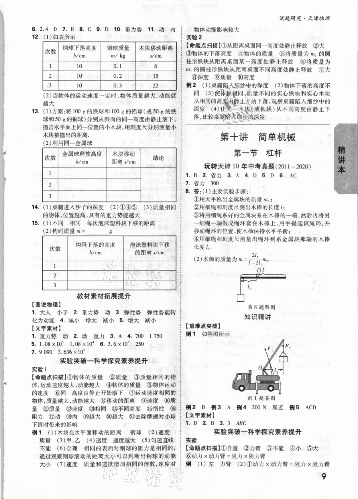 2021年万唯中考试题研究物理天津专版 参考答案第8页