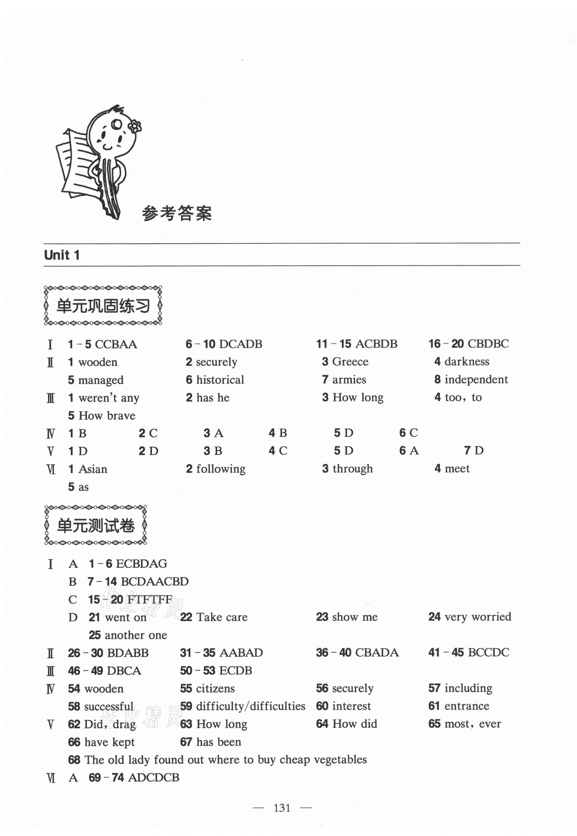 2020年怎樣學(xué)好牛津英語九年級第一學(xué)期滬教版54制 第10頁