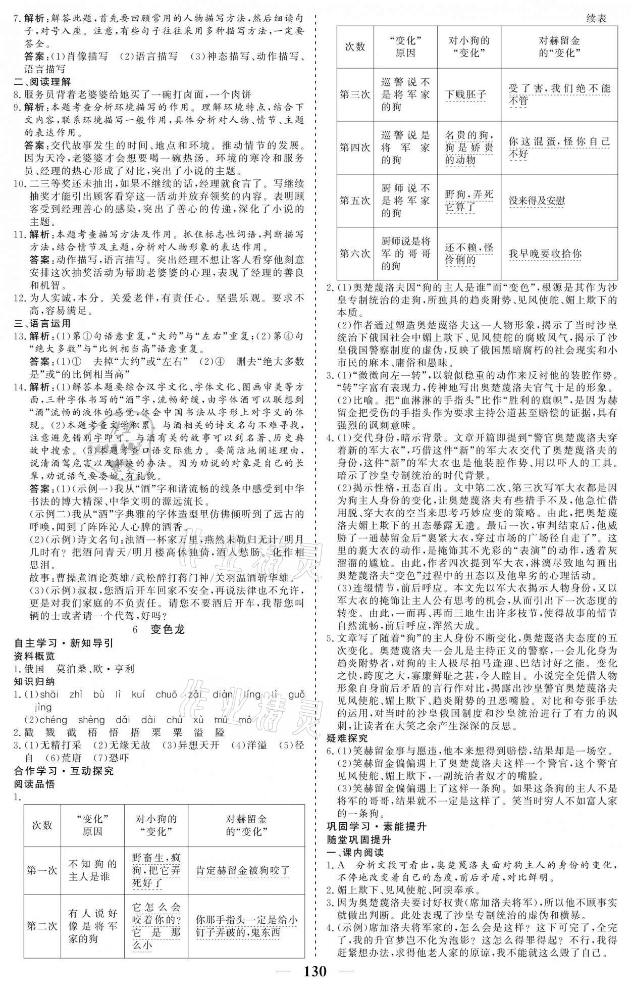 2021年優(yōu)化探究九年級語文下冊人教版 參考答案第6頁