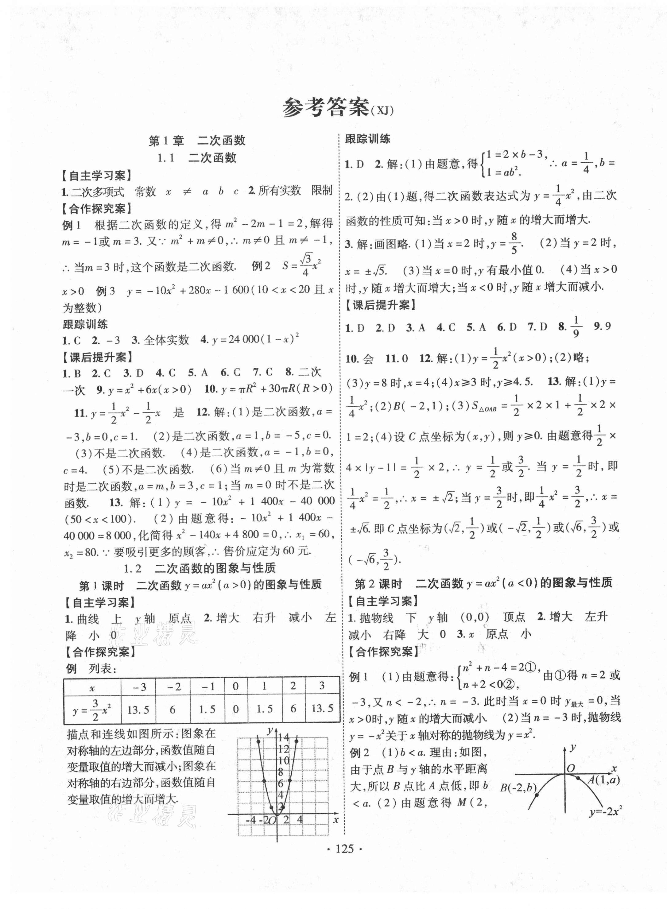 2021年課堂導(dǎo)練1加5九年級數(shù)學(xué)下冊湘教版 參考答案第1頁