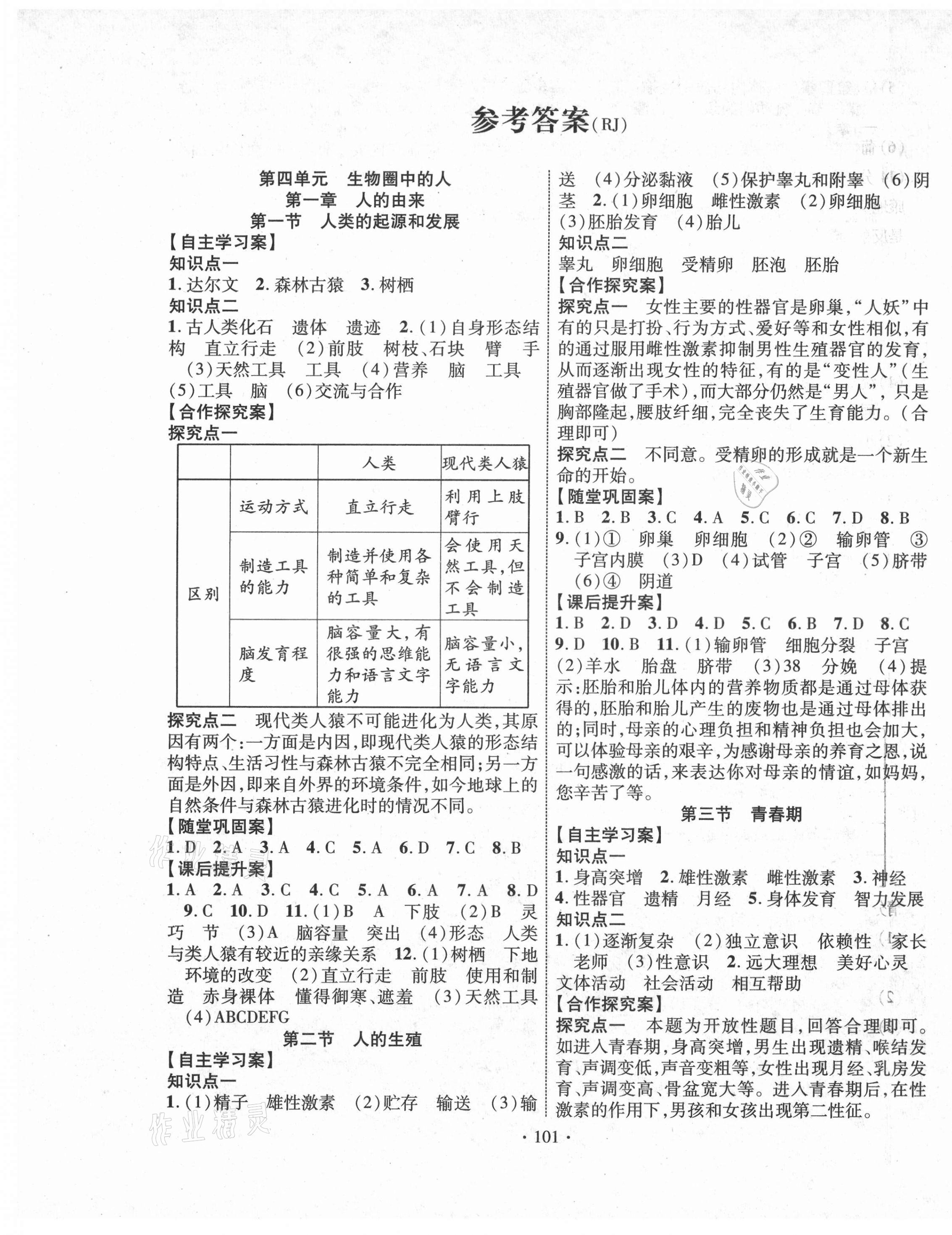 2021年課堂導練1加5七年級生物下冊人教版 第1頁