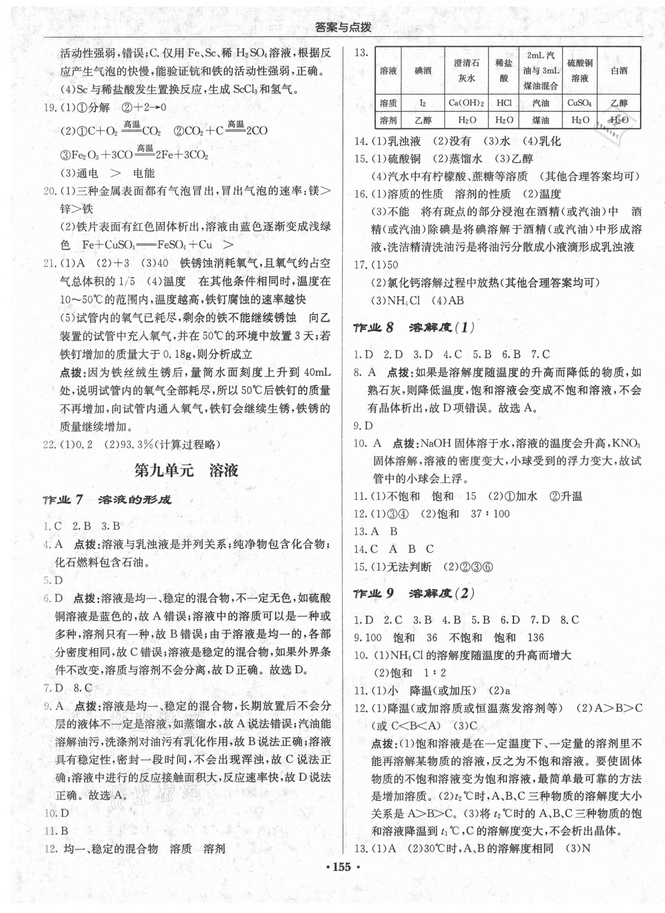 2021年啟東中學(xué)作業(yè)本九年級化學(xué)下冊人教版 第5頁