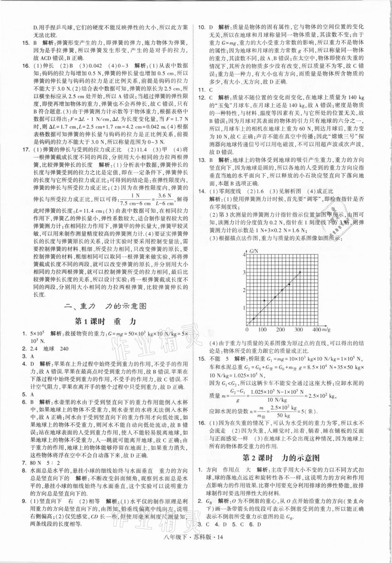 2021年喬木圖書學霸八年級物理下冊蘇科版 參考答案第14頁