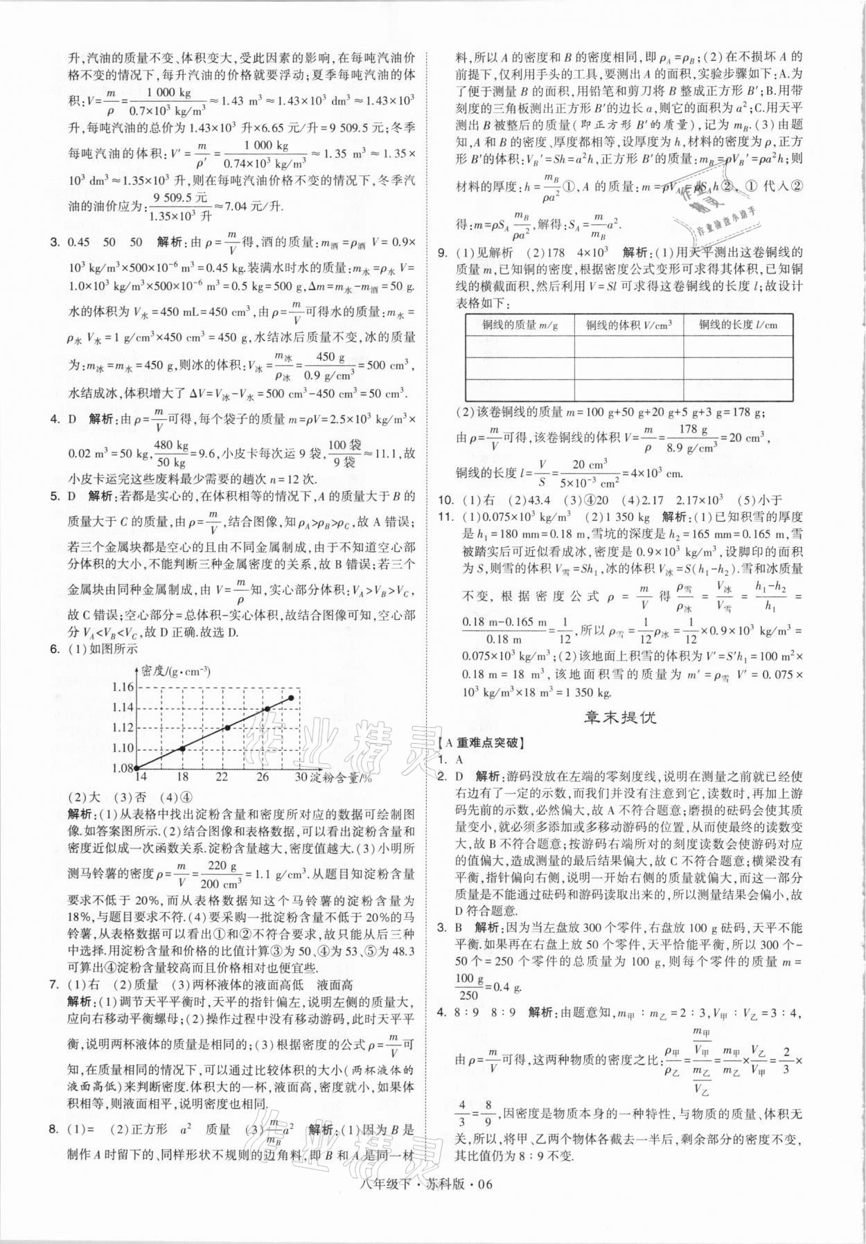 2021年乔木图书学霸八年级物理下册苏科版 参考答案第6页