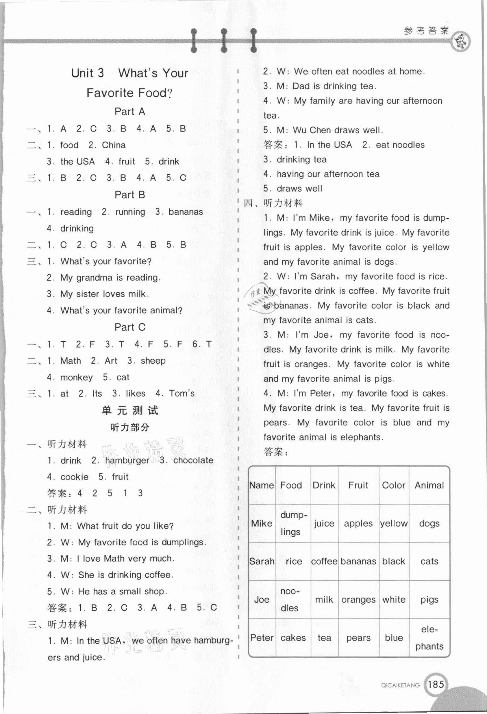 2020年七彩課堂五年級(jí)英語(yǔ)上冊(cè)陜旅版 第3頁(yè)