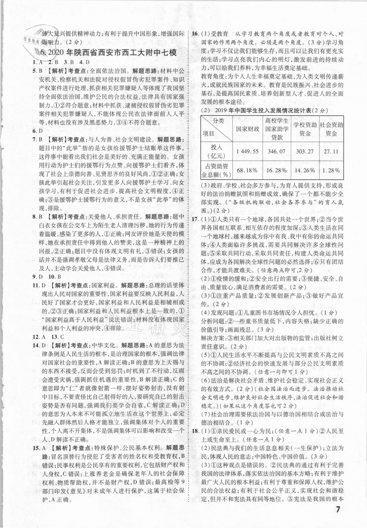 2021年一戰(zhàn)成名中考真題與拓展訓(xùn)練道德與法治陜西專版 參考答案第6頁(yè)