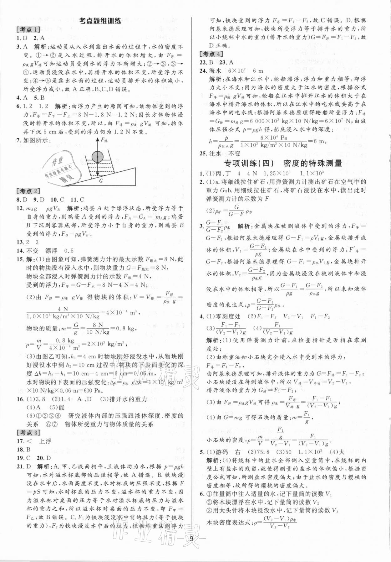 2021年中考對(duì)策物理淄博專版 參考答案第9頁