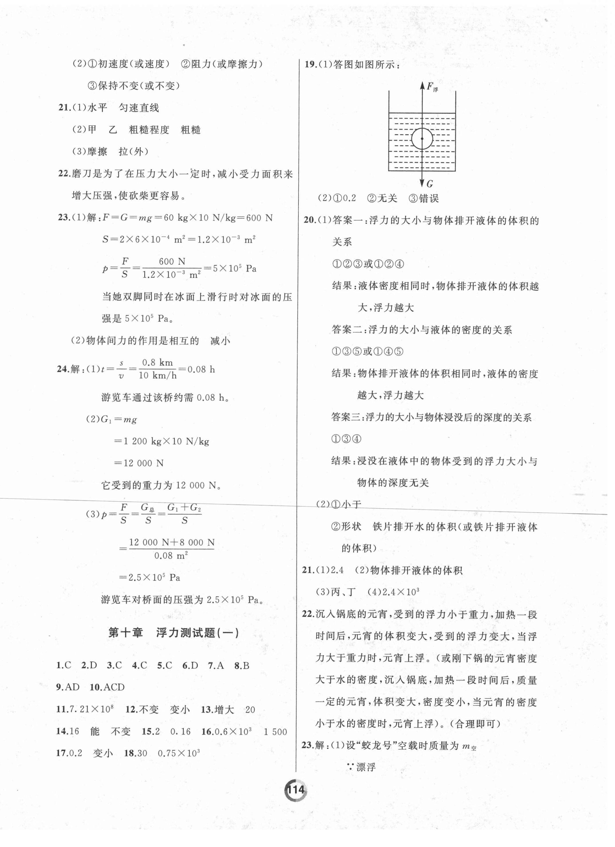 2021年誠成教育學業(yè)評價八年級物理下冊人教版 第6頁