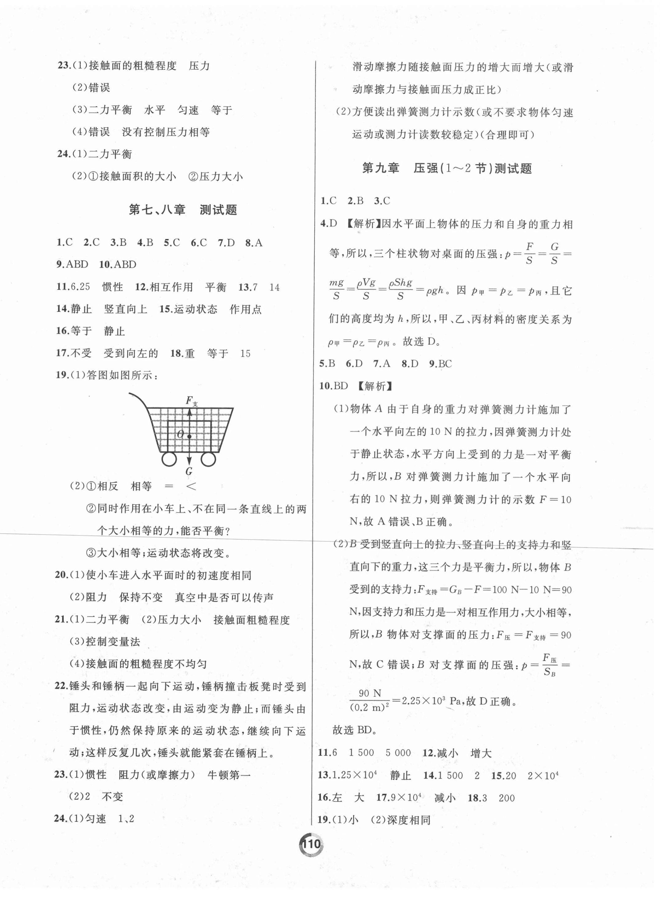 2021年誠成教育學(xué)業(yè)評價八年級物理下冊人教版 第2頁