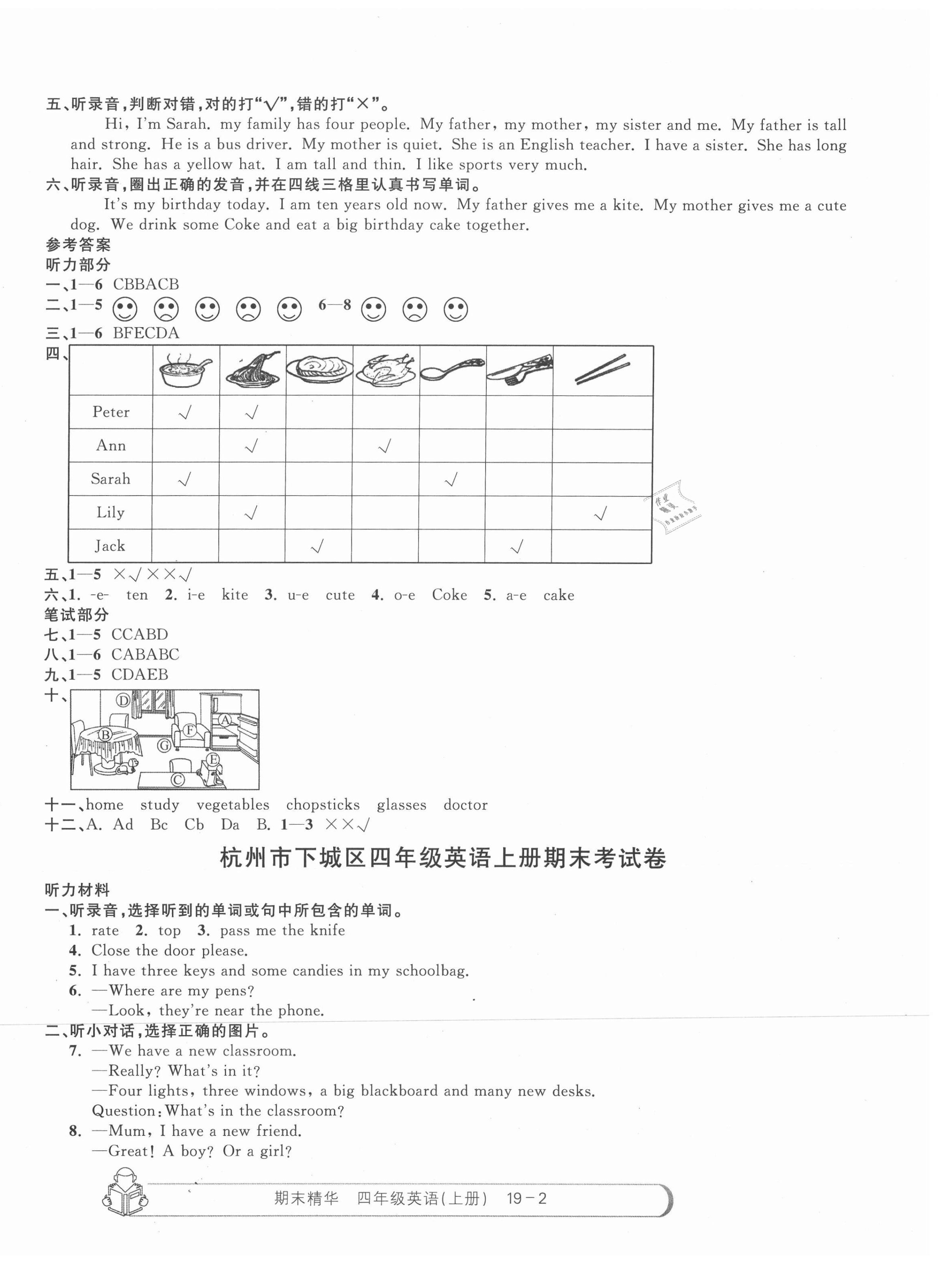 2020年期末精华四年级英语上册人教版 第2页