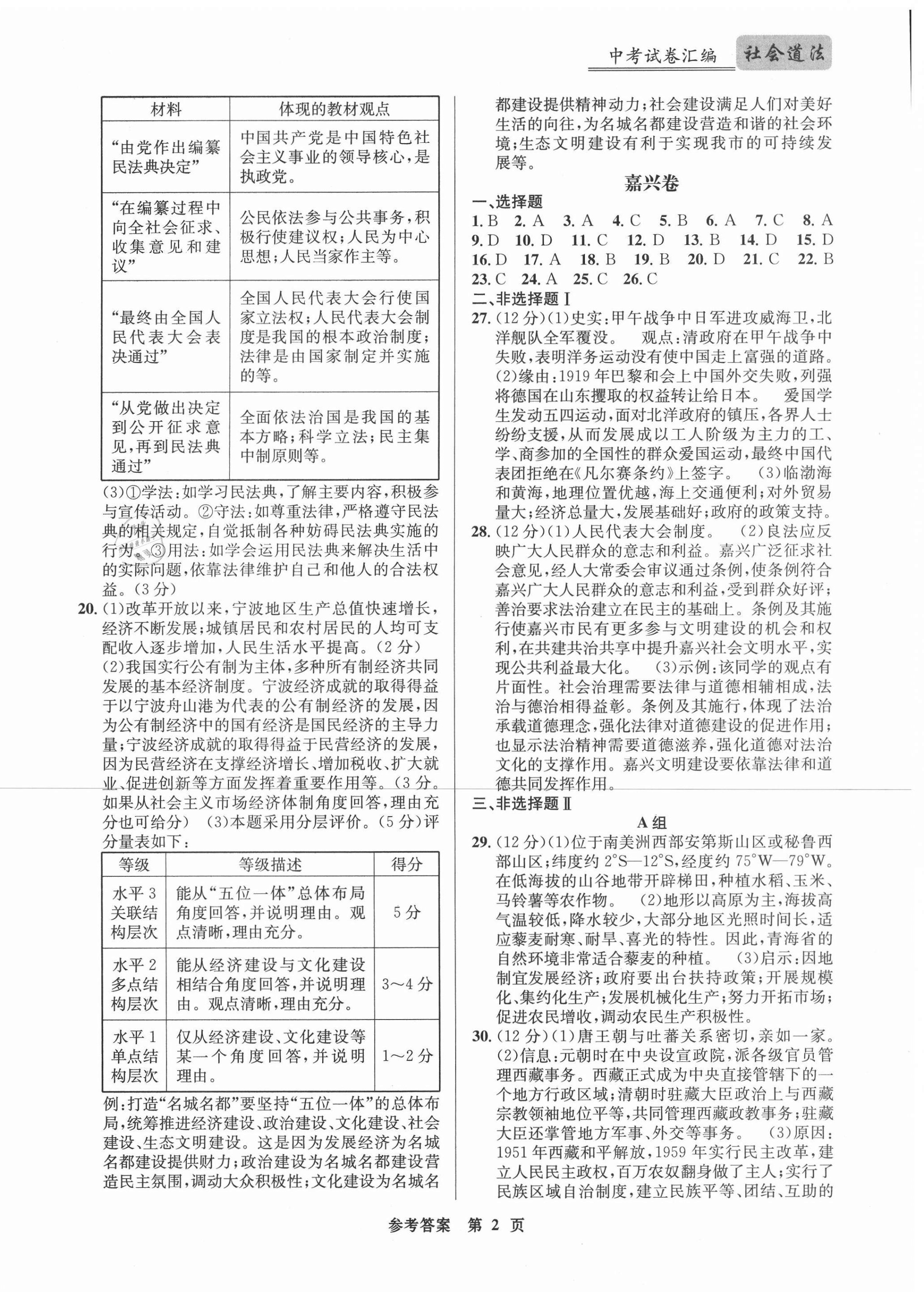 2021年开源图书中考试卷汇编历史和道德与法治 第2页