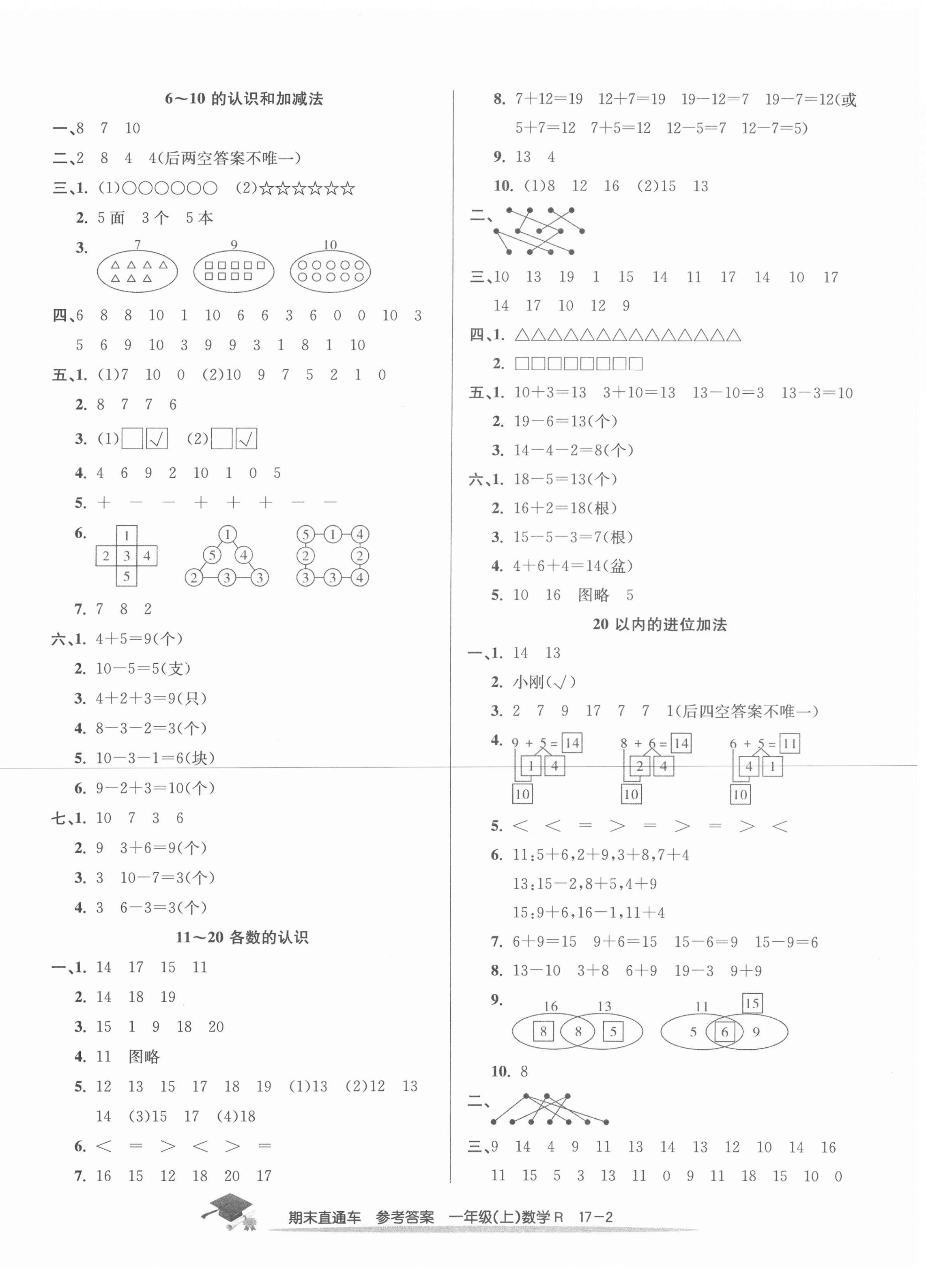 2020年期末直通車一年級數(shù)學(xué)上冊人教版寧波專版 第2頁