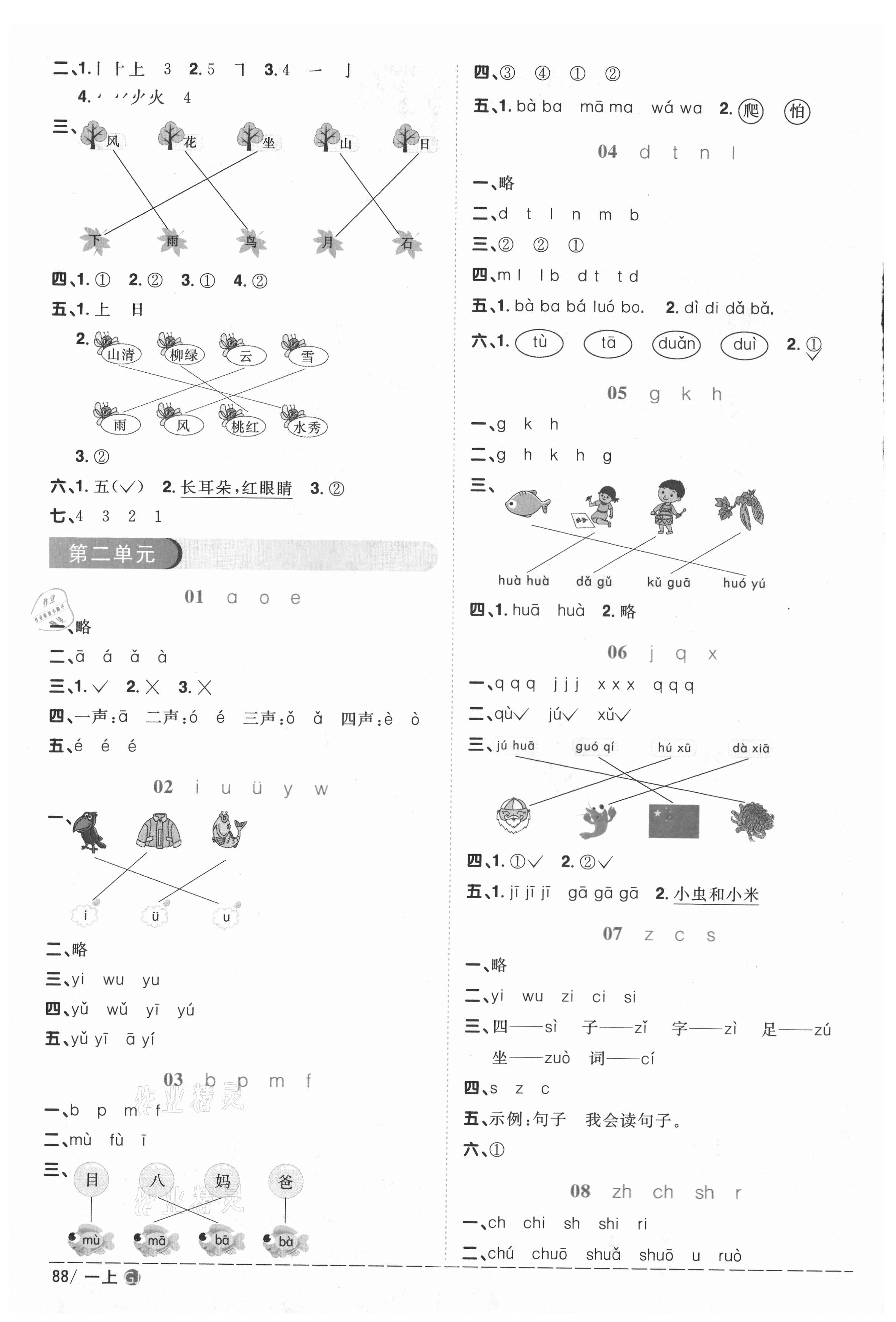 2020年陽光同學(xué)課時優(yōu)化作業(yè)一年級語文上冊人教版重慶專版 參考答案第2頁