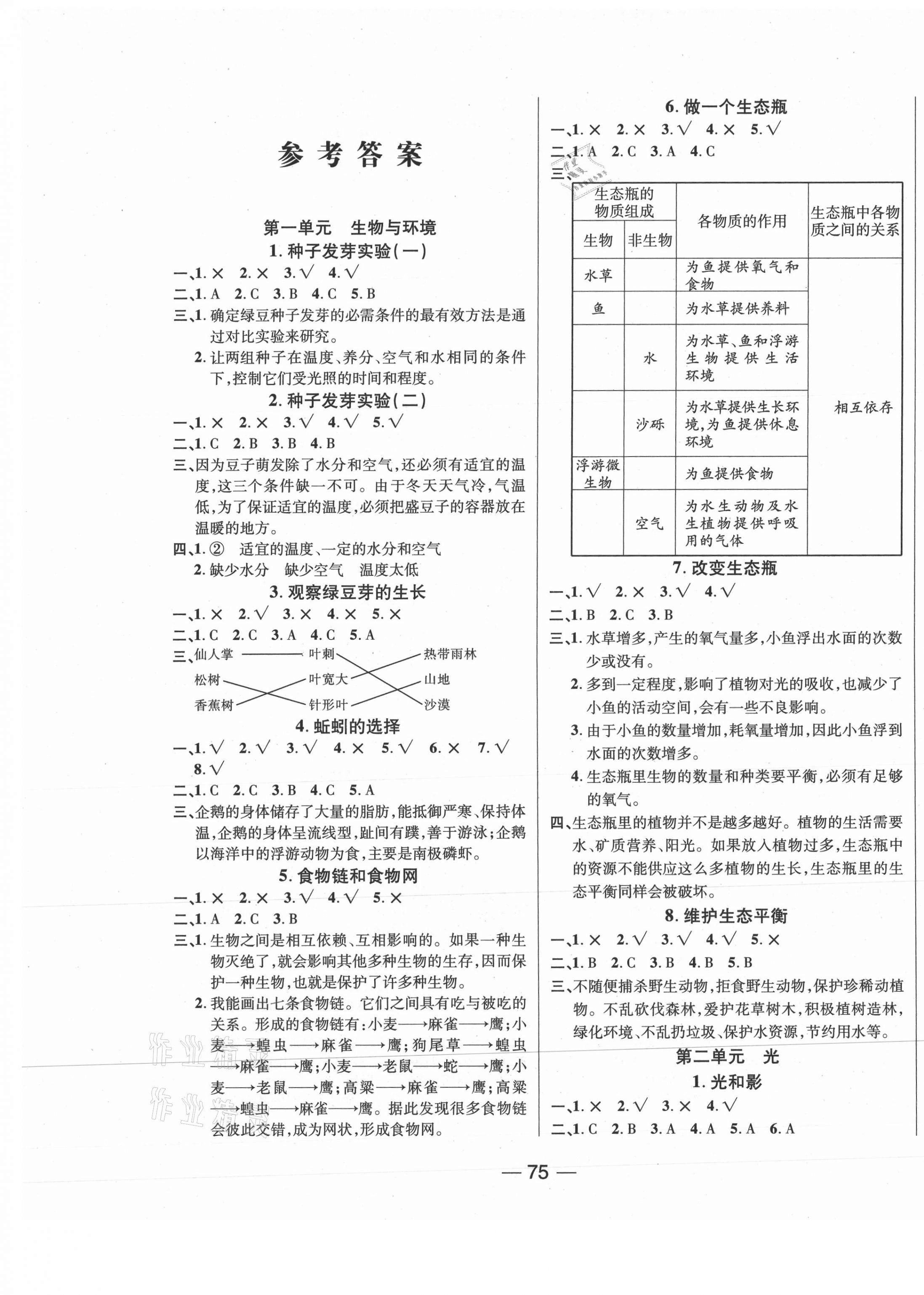 2020年奪冠新課堂五年級(jí)科學(xué)上冊(cè)教科版 第1頁(yè)