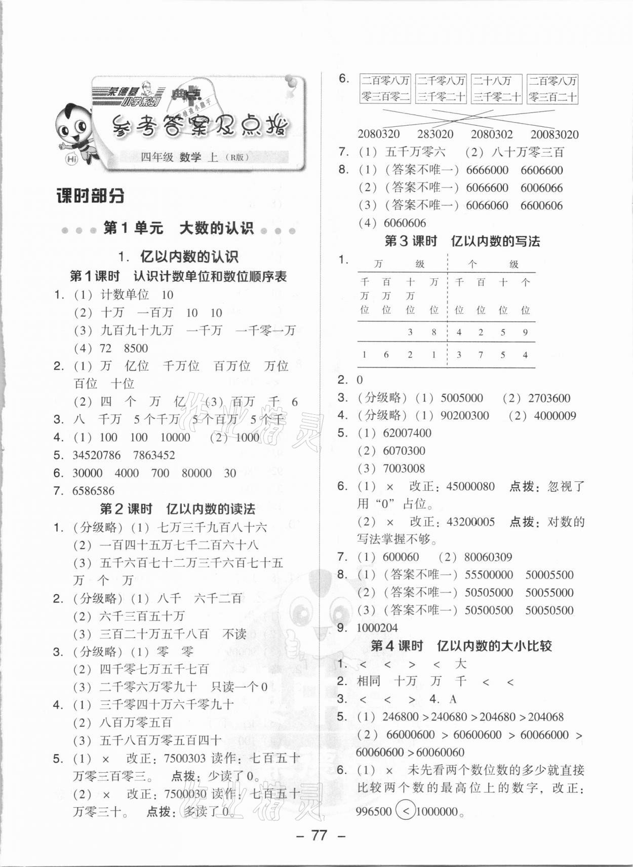 2020年綜合應(yīng)用創(chuàng)新題典中點(diǎn)四年級(jí)數(shù)學(xué)上冊(cè)人教版5月印刷 參考答案第1頁(yè)