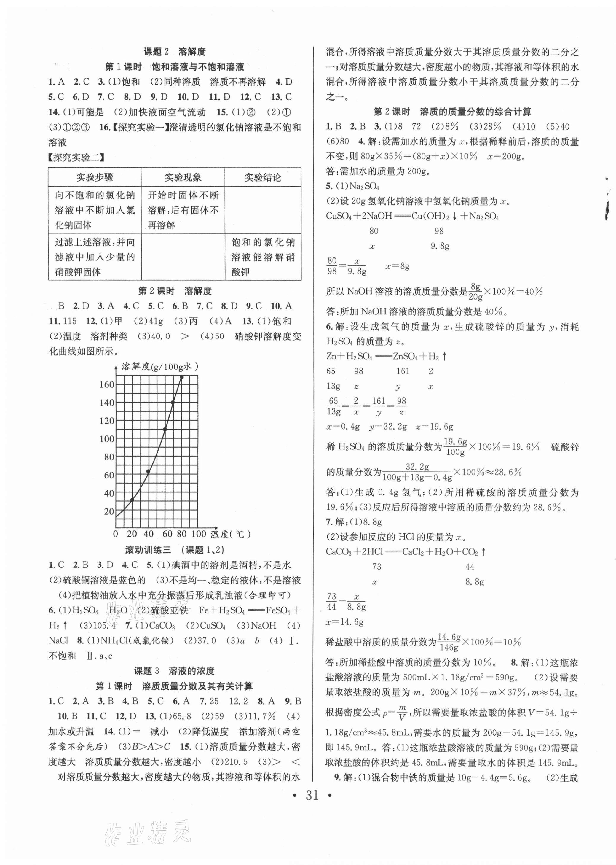 2021年七天學(xué)案學(xué)練考九年級(jí)化學(xué)下冊人教版 第3頁