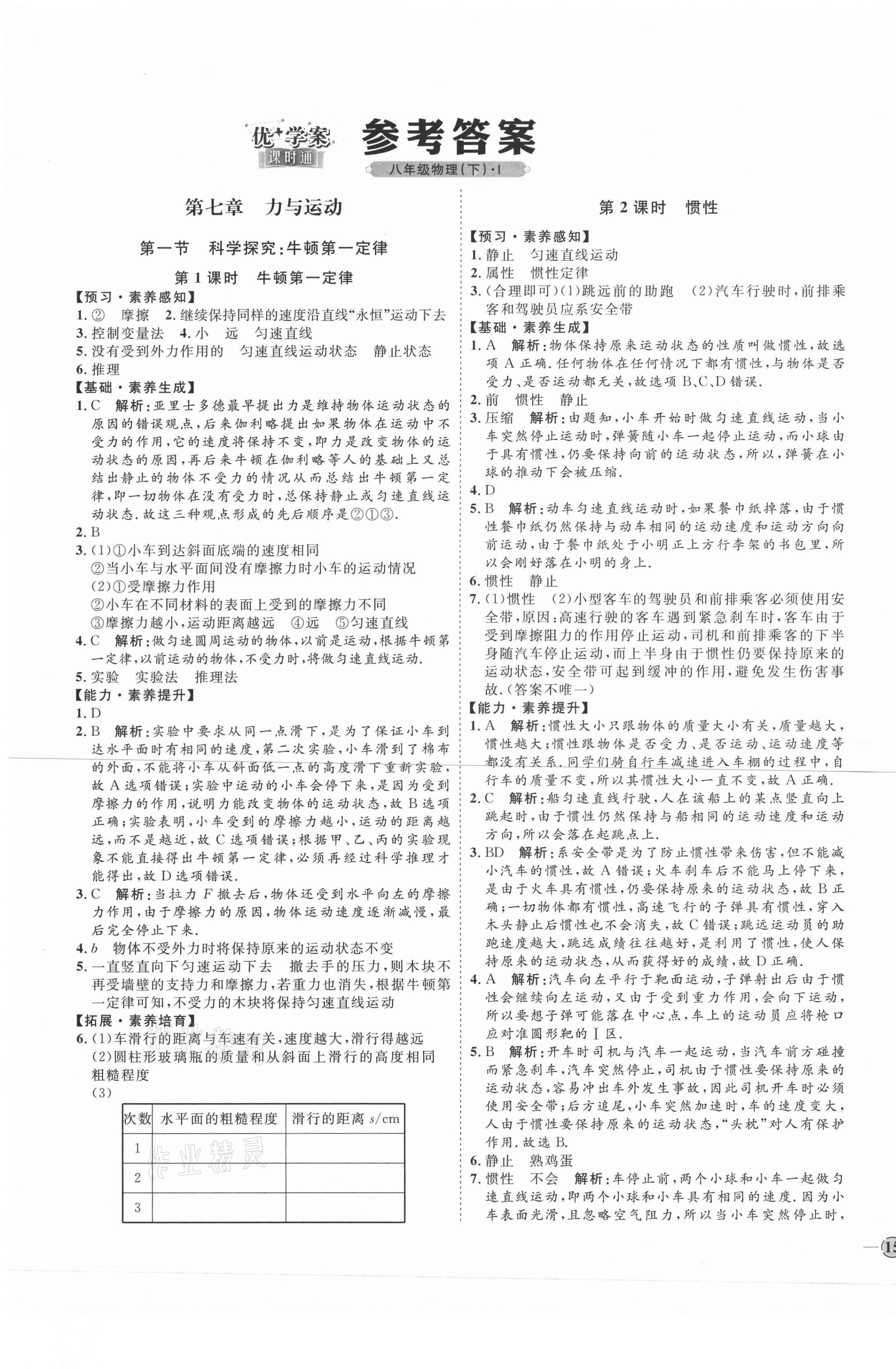 2021年优加学案课时通八年级物理下册沪科版I版 第1页