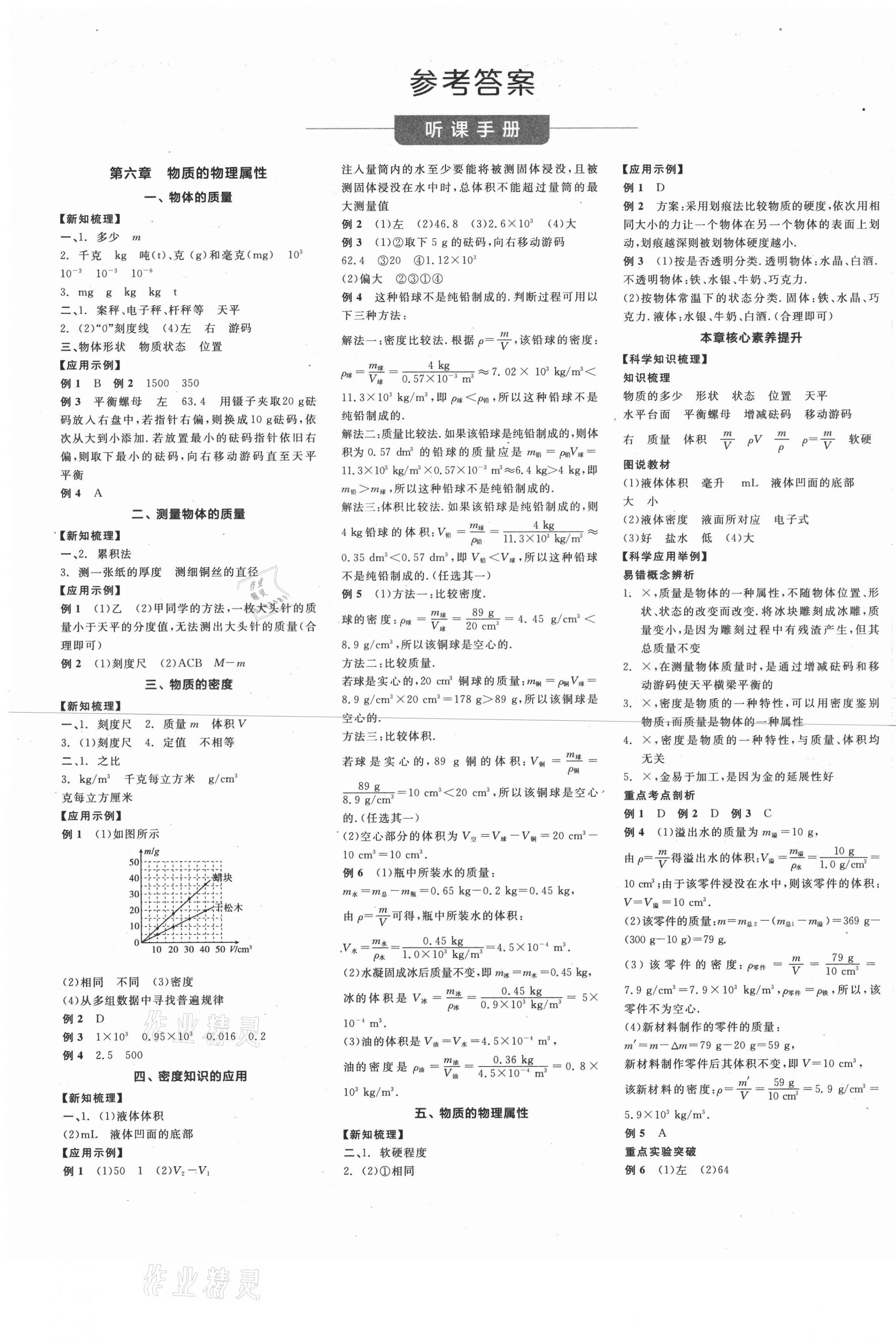 2021年全品学练考八年级物理下册苏科版徐州专版 参考答案第1页