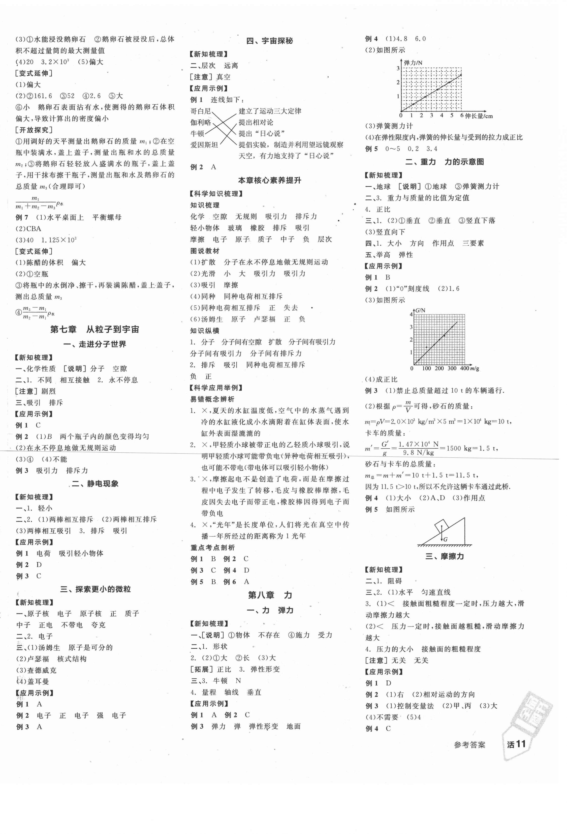 2021年全品学练考八年级物理下册苏科版徐州专版 参考答案第2页