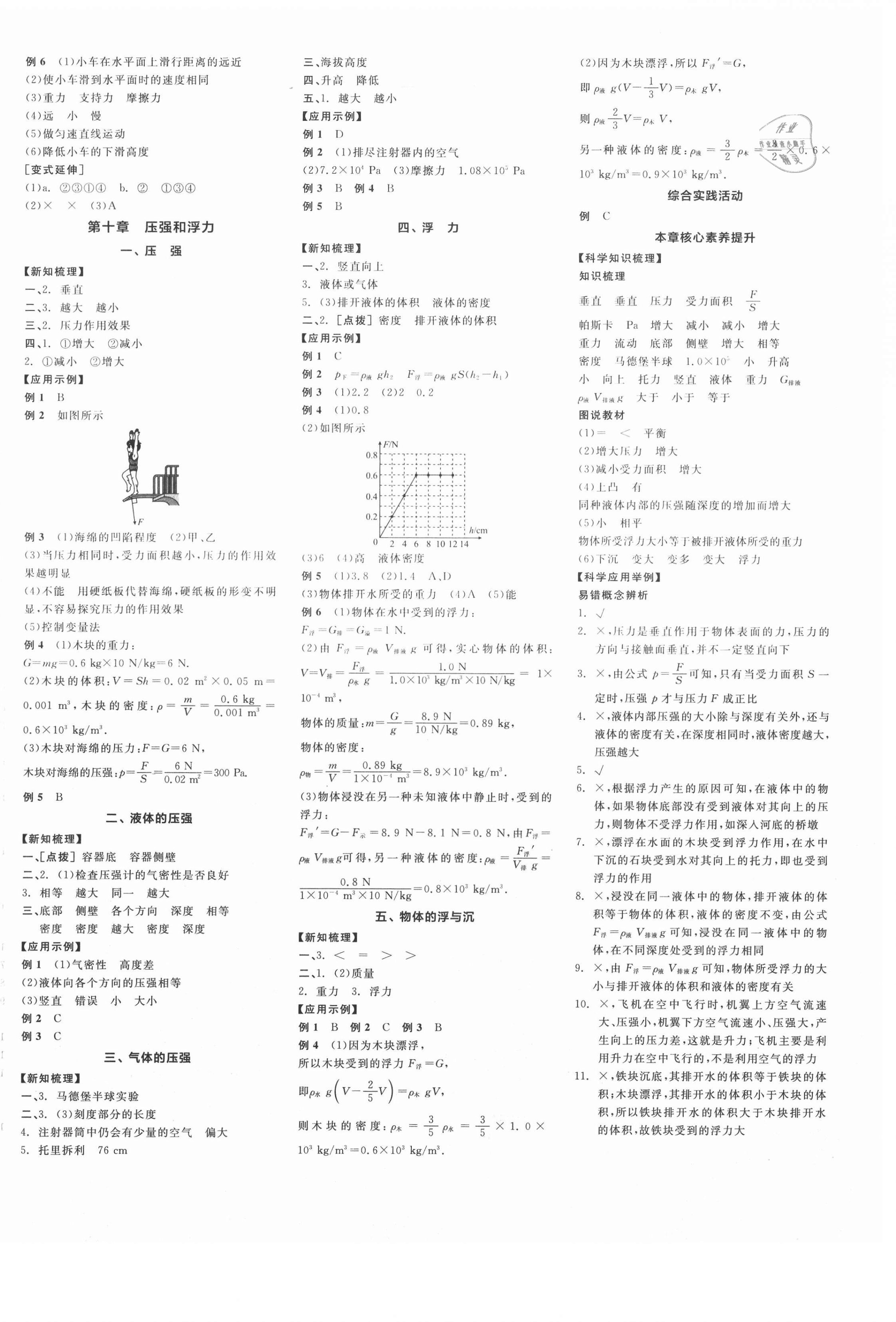 2021年全品学练考八年级物理下册苏科版徐州专版 参考答案第4页