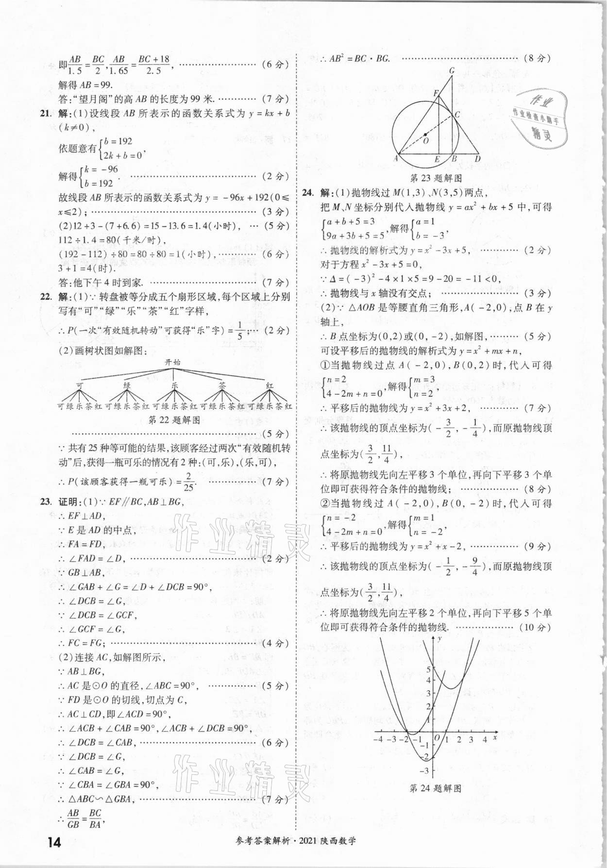 2021年一戰(zhàn)成名中考真題與拓展訓(xùn)練數(shù)學(xué)中考陜西專(zhuān)版 參考答案第13頁(yè)