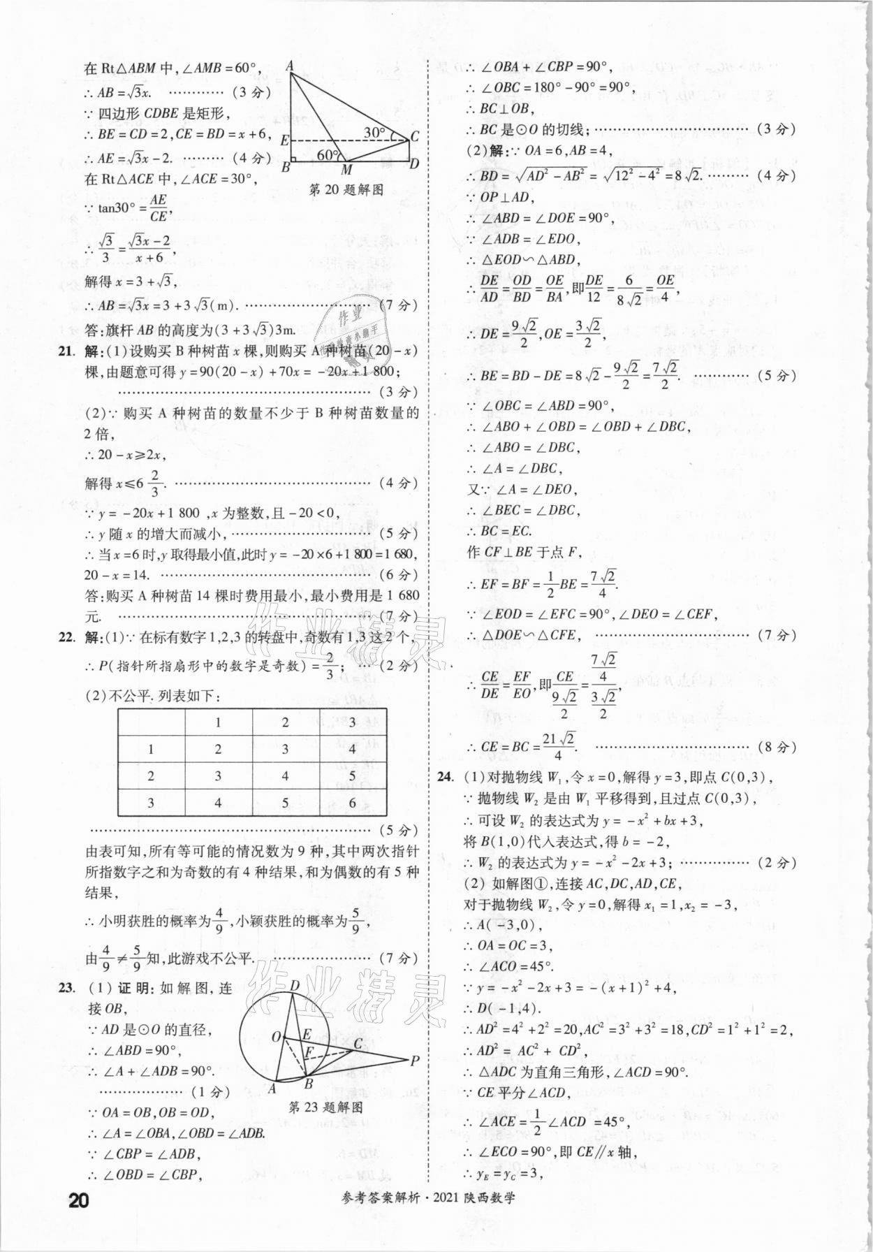 2021年一戰(zhàn)成名中考真題與拓展訓(xùn)練數(shù)學(xué)中考陜西專版 參考答案第19頁(yè)