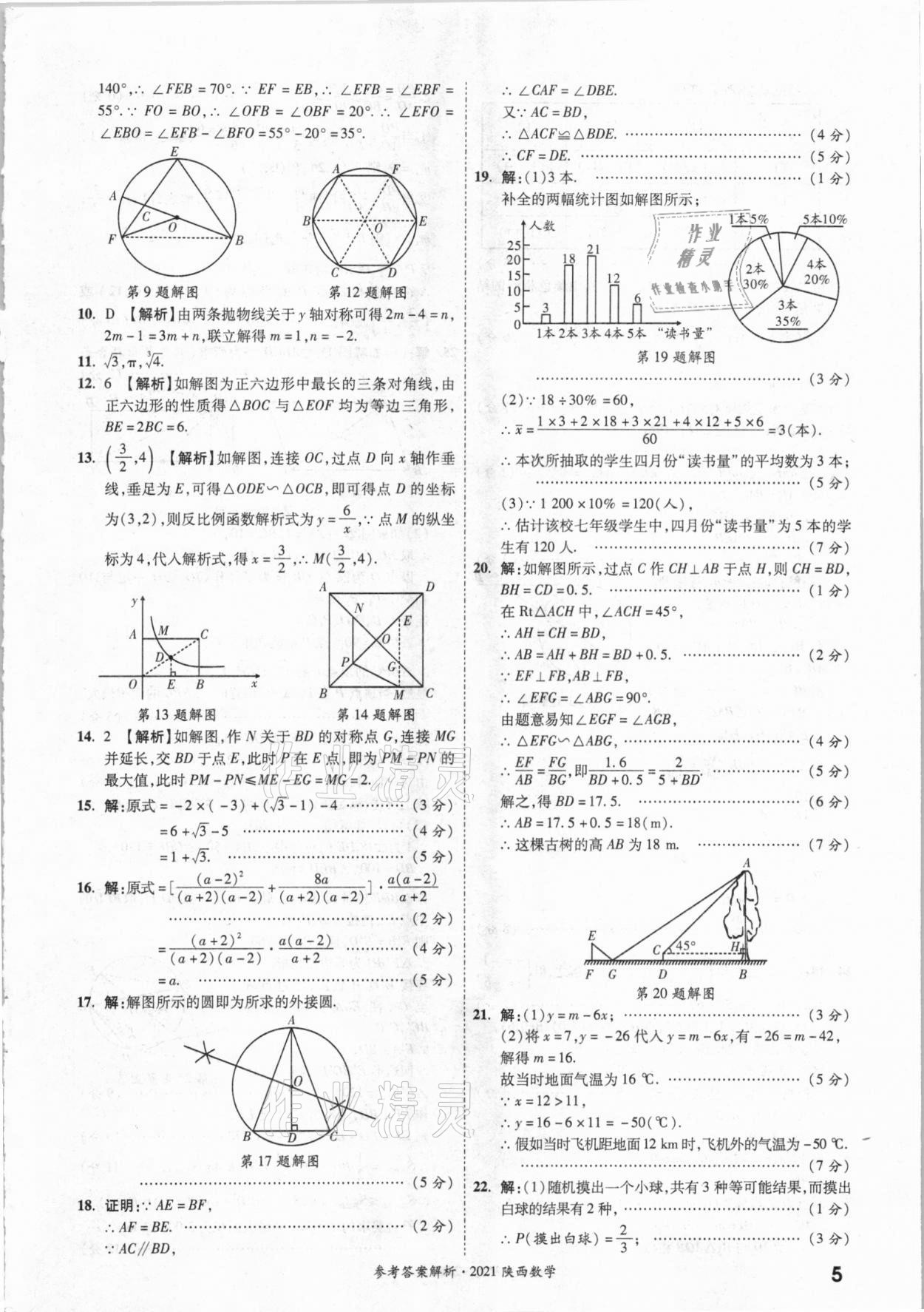 2021年一戰(zhàn)成名中考真題與拓展訓(xùn)練數(shù)學(xué)中考陜西專版 參考答案第4頁(yè)