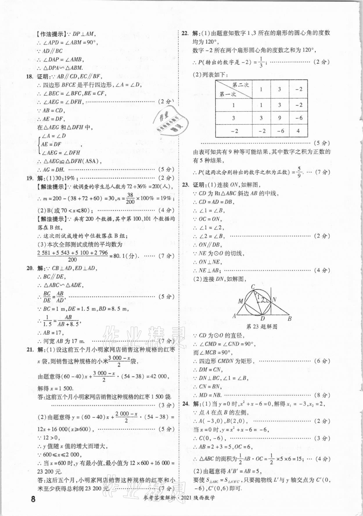 2021年一戰(zhàn)成名中考真題與拓展訓(xùn)練數(shù)學(xué)中考陜西專版 參考答案第7頁(yè)