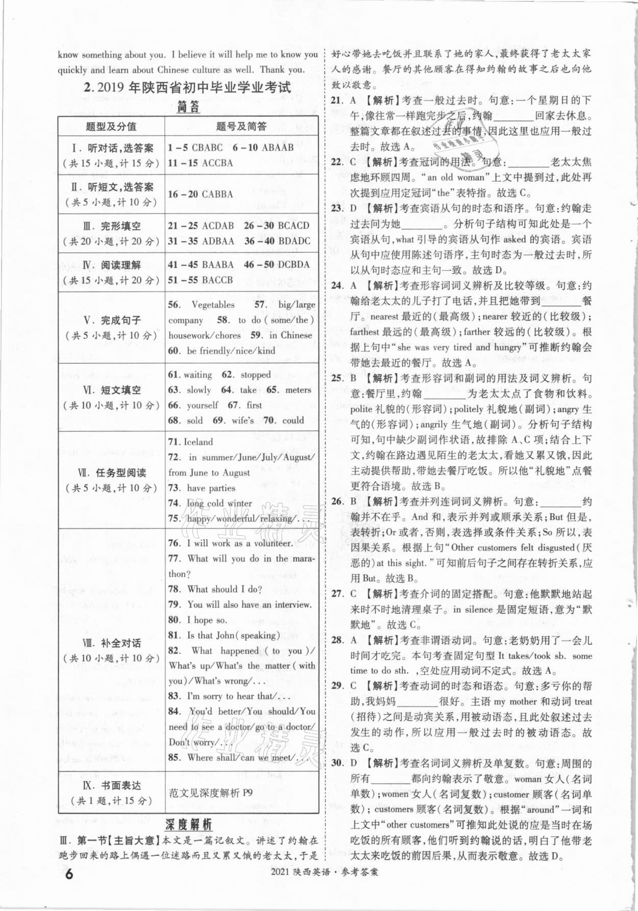 2021年一戰(zhàn)成名中考真題與拓展訓(xùn)練英語(yǔ)陜西專(zhuān)版 參考答案第5頁(yè)