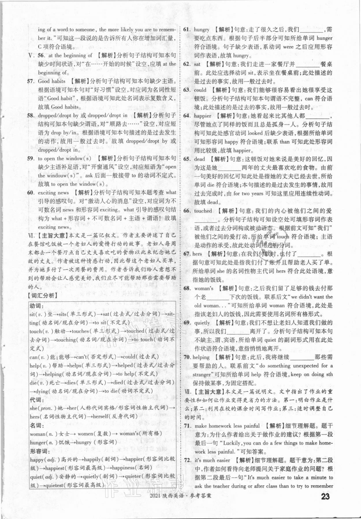 2021年一戰(zhàn)成名中考真題與拓展訓(xùn)練英語(yǔ)陜西專版 參考答案第22頁(yè)