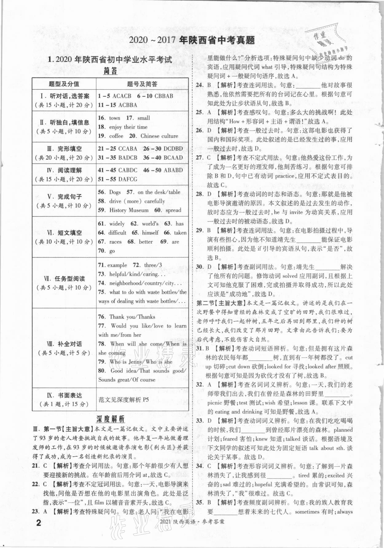 2021年一戰(zhàn)成名中考真題與拓展訓(xùn)練英語陜西專版 參考答案第1頁