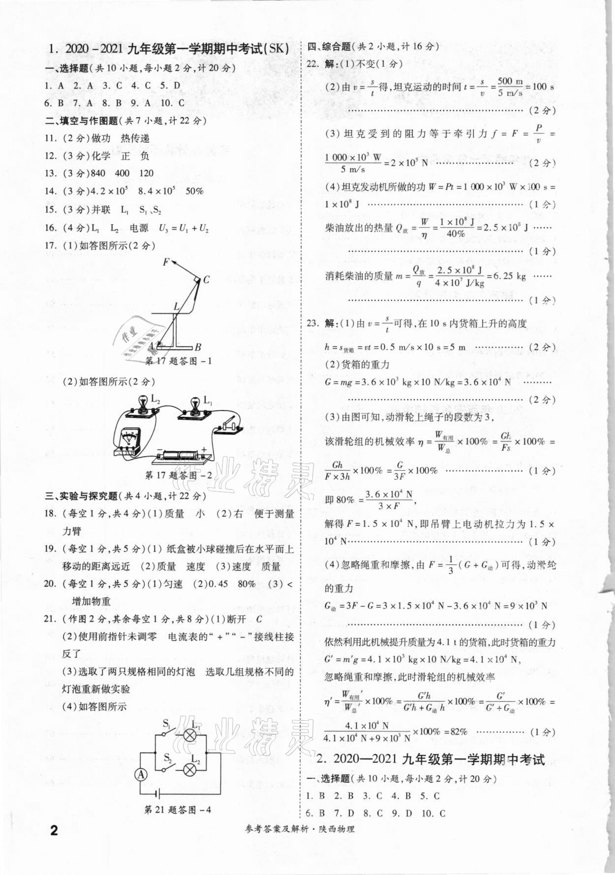 2021年一戰(zhàn)成名中考真題與拓展訓(xùn)練物理陜西專版 參考答案第1頁